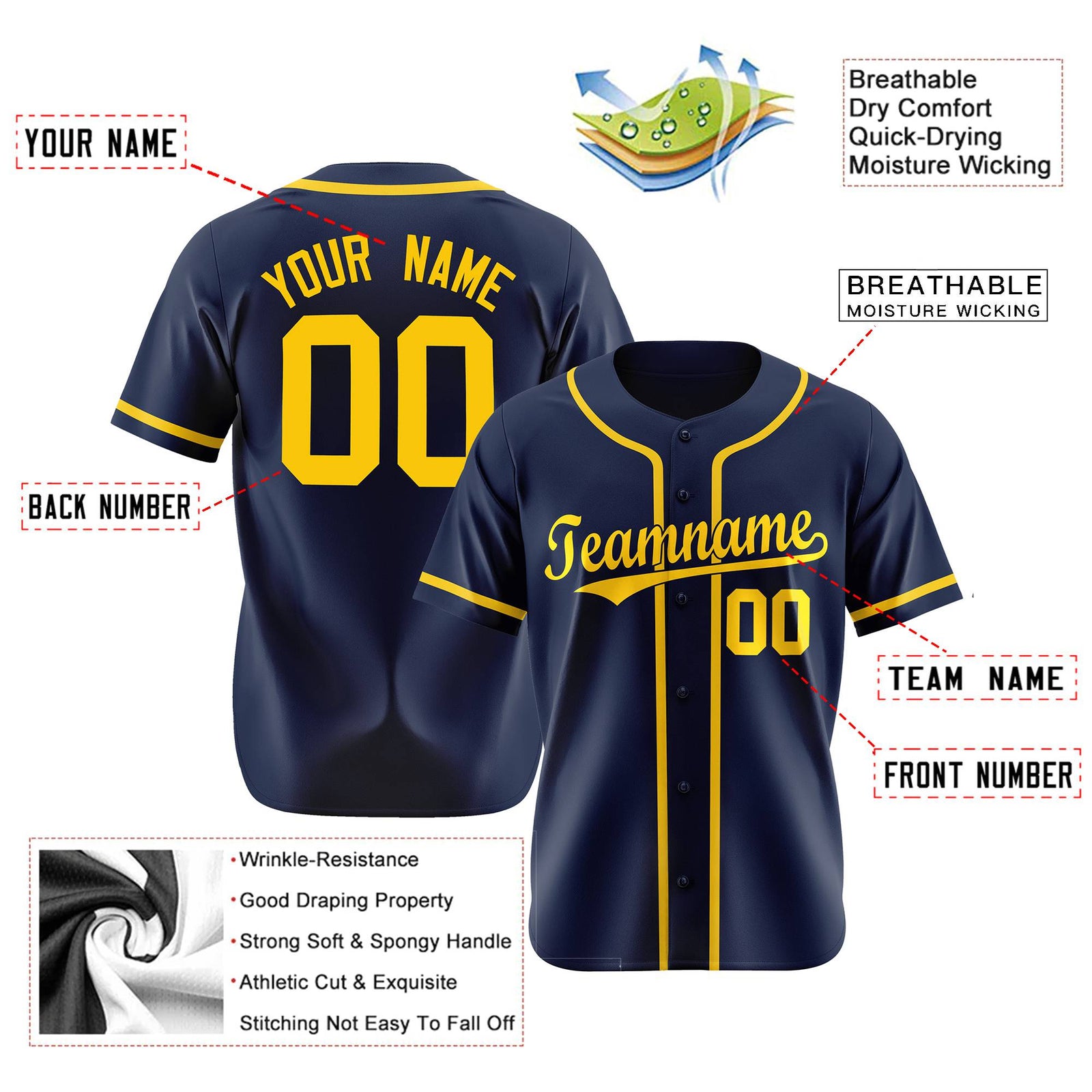 Custom Navy Gold Classic Style Authentic Baseball Jersey