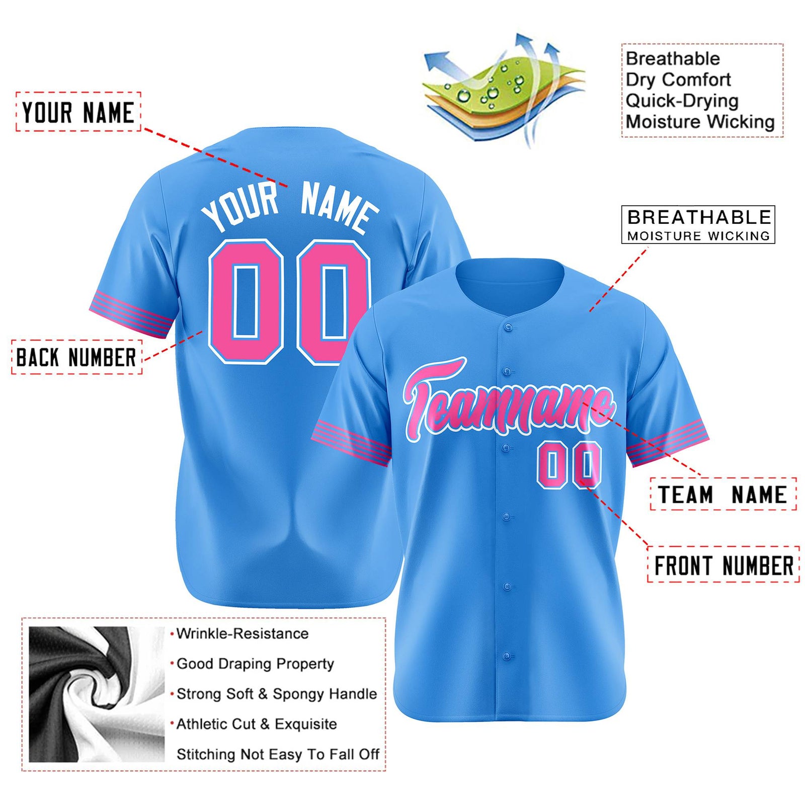Custom Powder Blue Pink-White Classic Style Authentic Baseball Jersey
