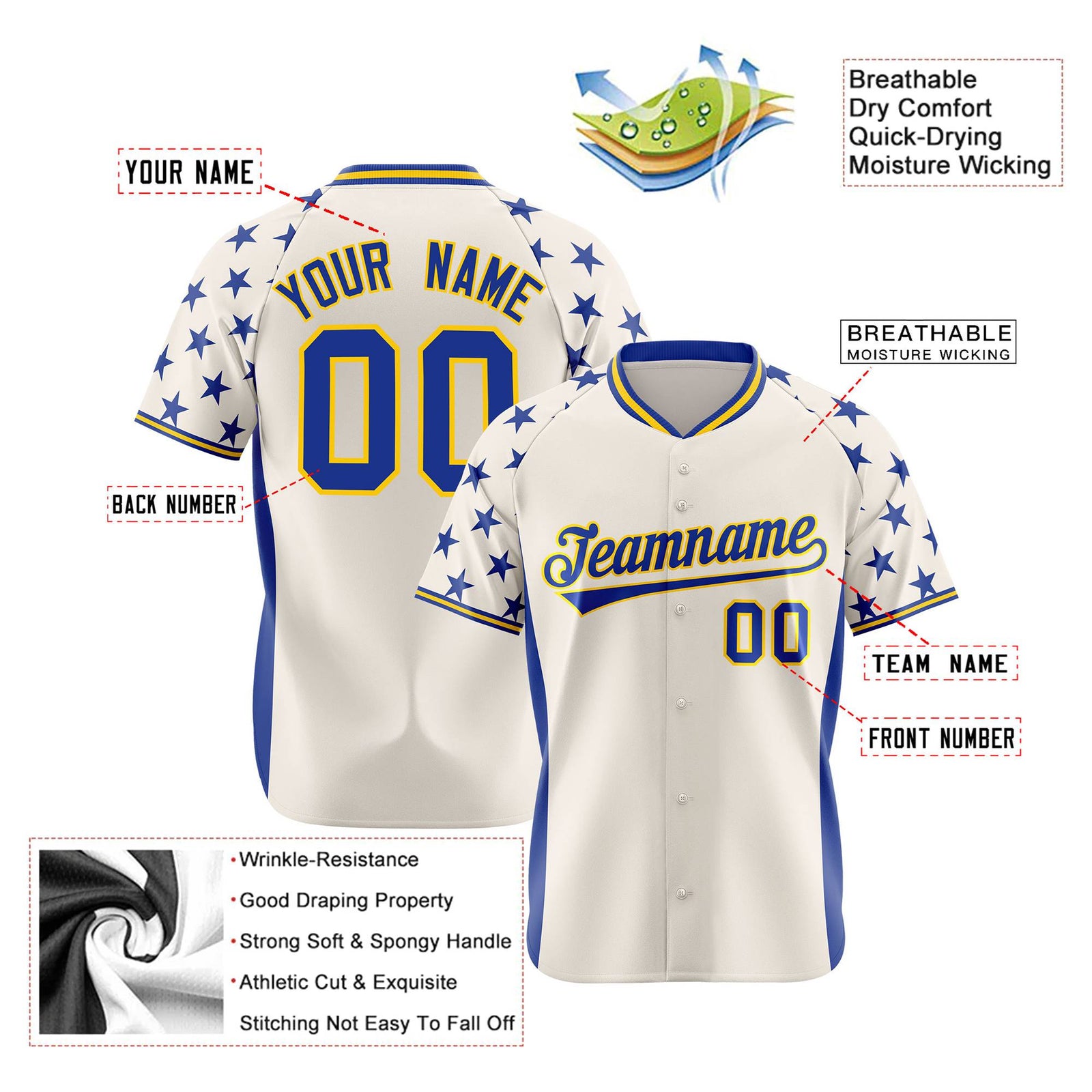 Custom Gream Royal Blue Gradient Side Personalized Star Pattern Authentic Baseball Jersey