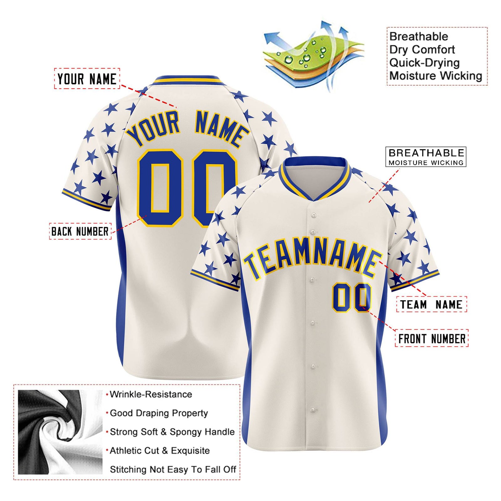 Custom Gream Royal Blue Gradient Side Personalized Star Pattern Authentic Baseball Jersey
