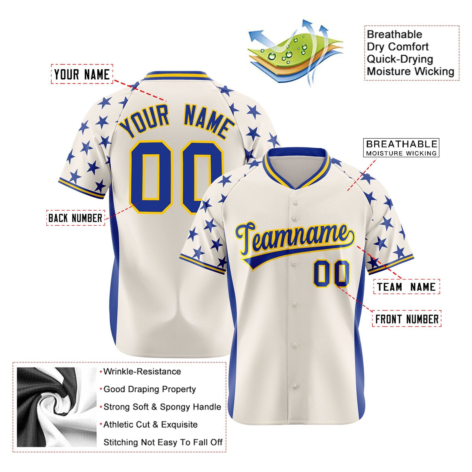 Custom Gream Royal Blue Gradient Side Personalized Star Pattern Authentic Baseball Jersey