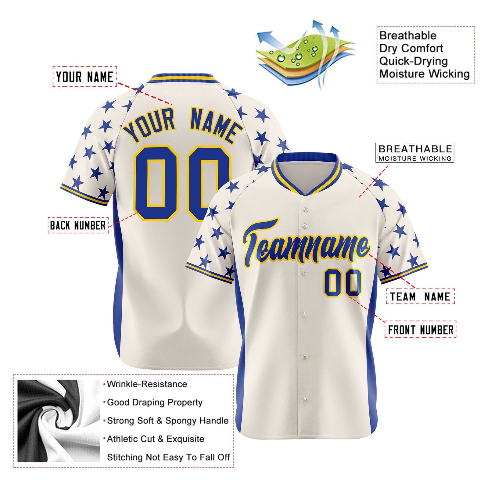 Custom Gream Royal Blue Gradient Side Personalized Star Pattern Authentic Baseball Jersey