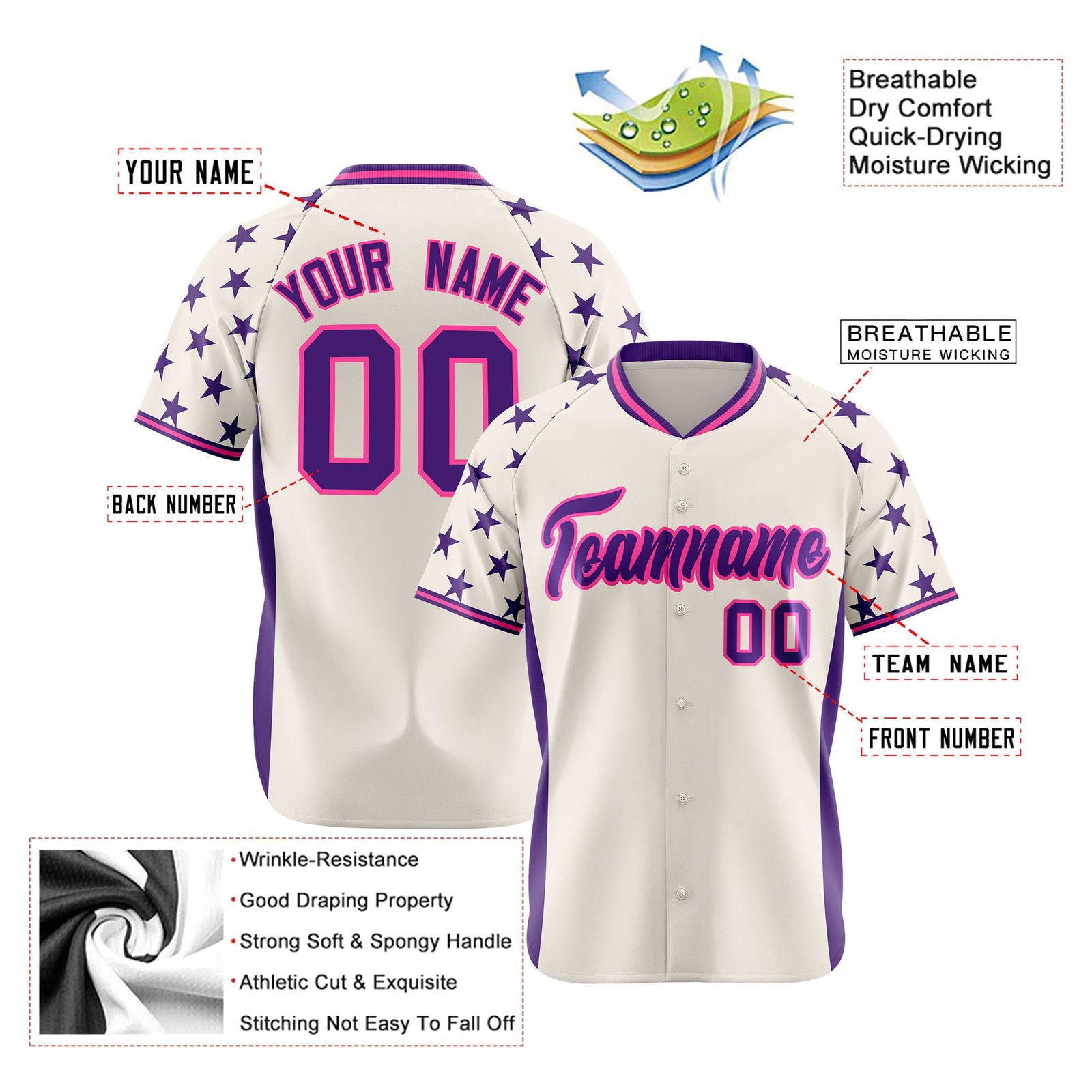 Custom Gream Purple Gradient Side Personalized Star Pattern Authentic Baseball Jersey