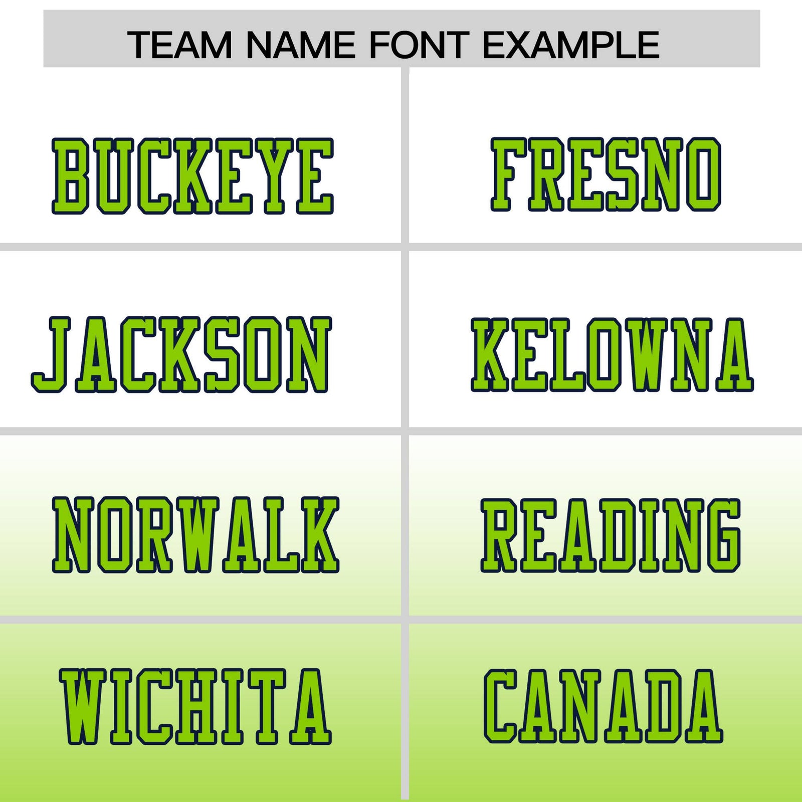 Custom White-Neon Green-Navy Gradient Fashion Mesh Authentic Football Jersey