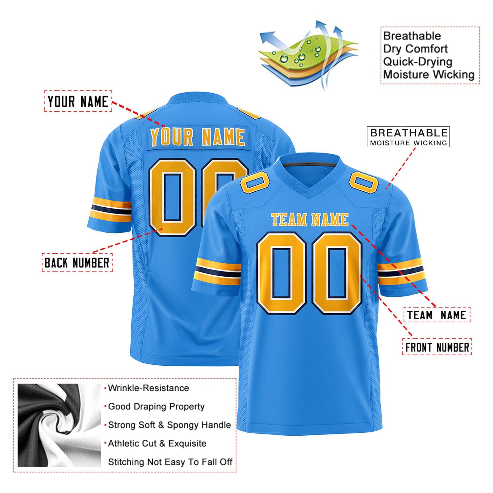 Custom Powder Blue Yellow-Navy Mesh Authentic Football Jersey