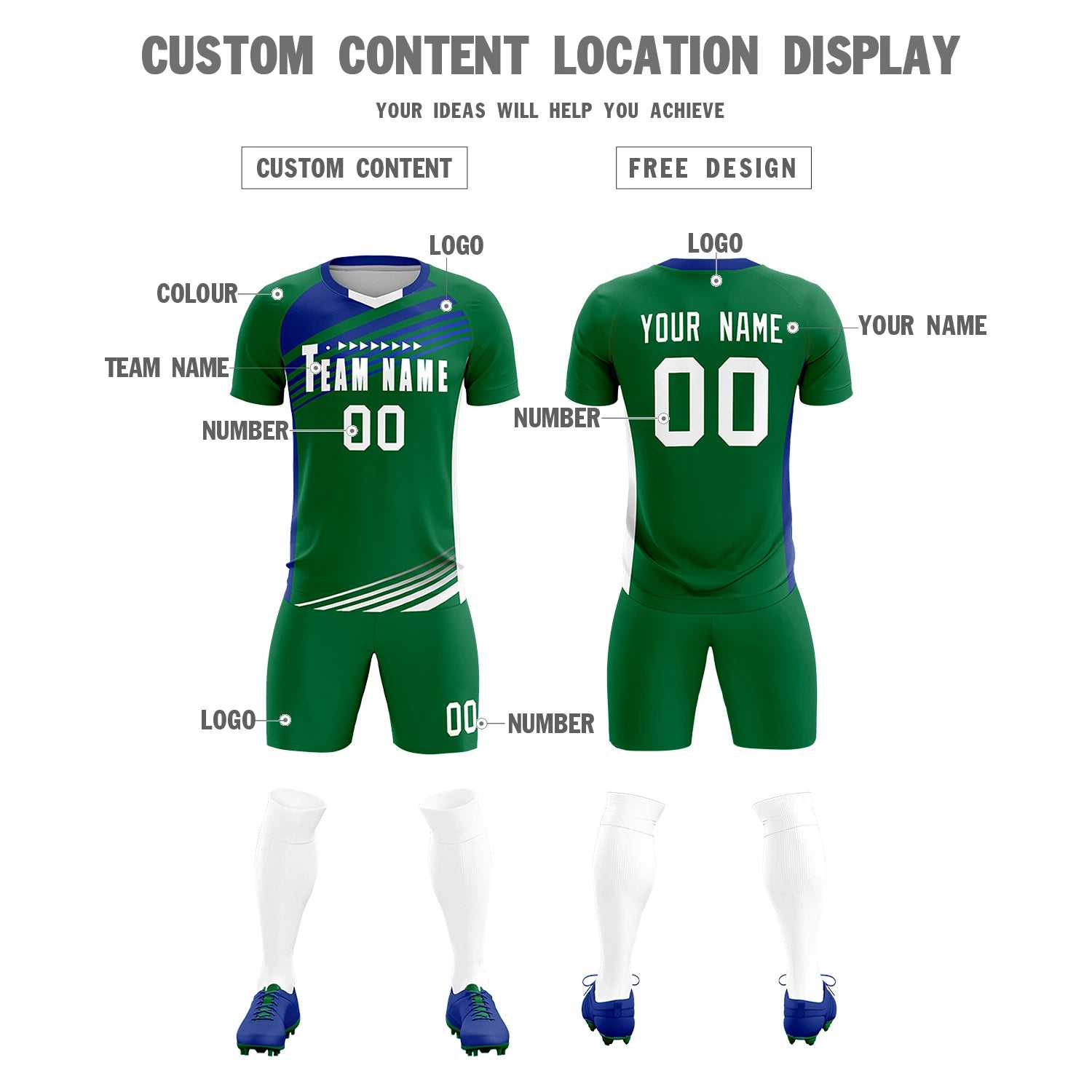 Custom Kelly Green Royal Blue-White Gradient Sport Soccer Sets Jersey