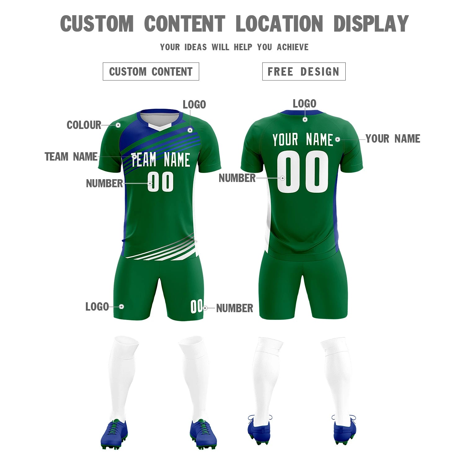 Custom Kelly Green Royal Blue-White Gradient Sport Soccer Sets Jersey