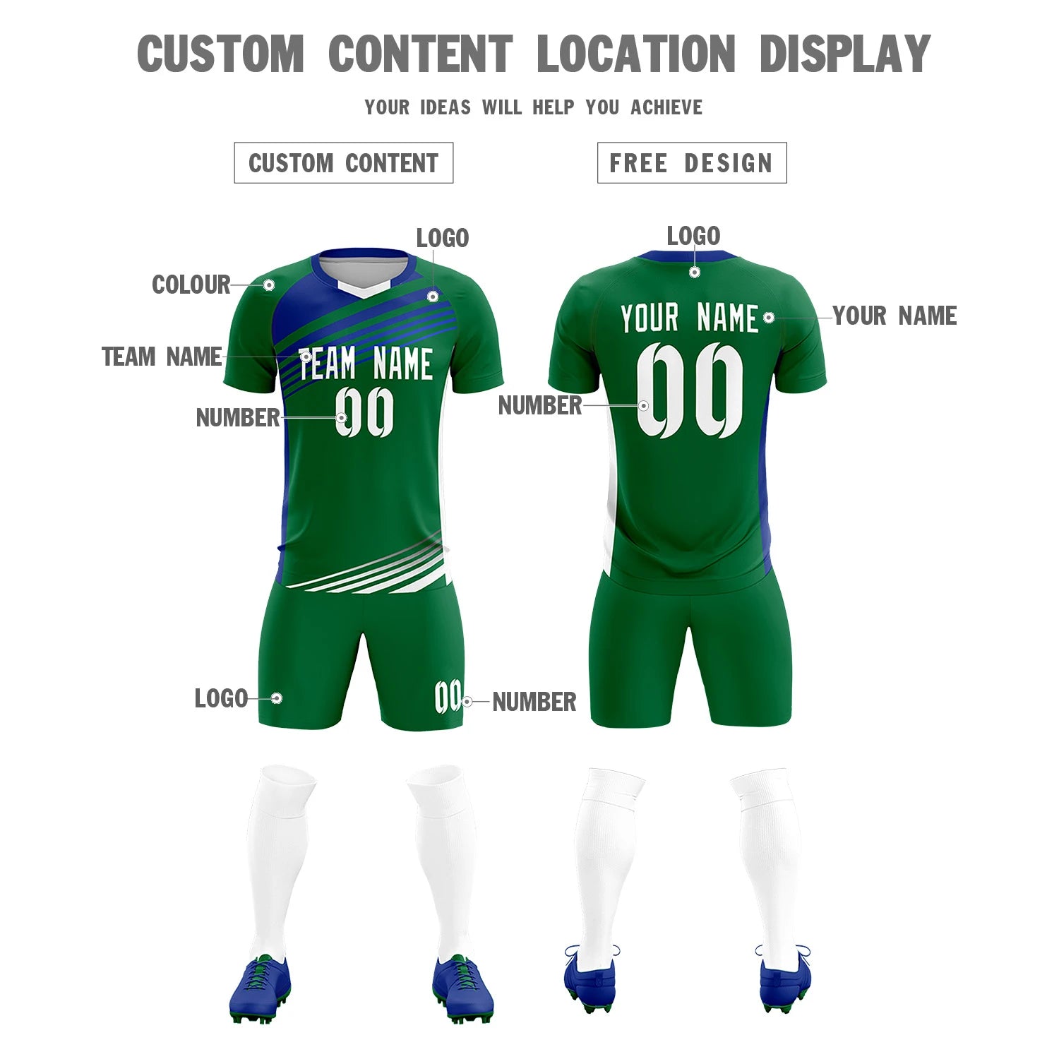 Custom Kelly Green Royal Blue-White Gradient Sport Soccer Sets Jersey
