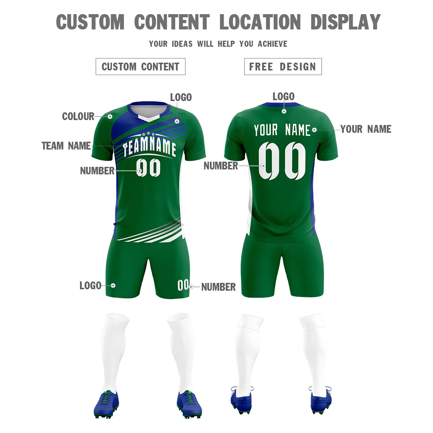 Custom Kelly Green Royal Blue-White Gradient Sport Soccer Sets Jersey