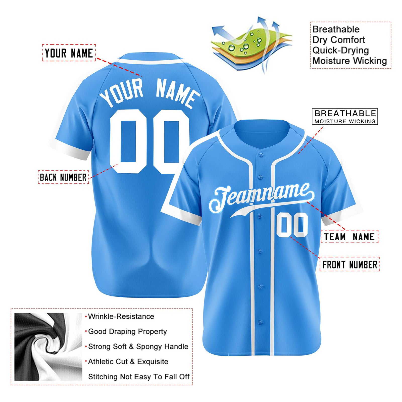 Custom Powder Blue Pink Baseball Jersey