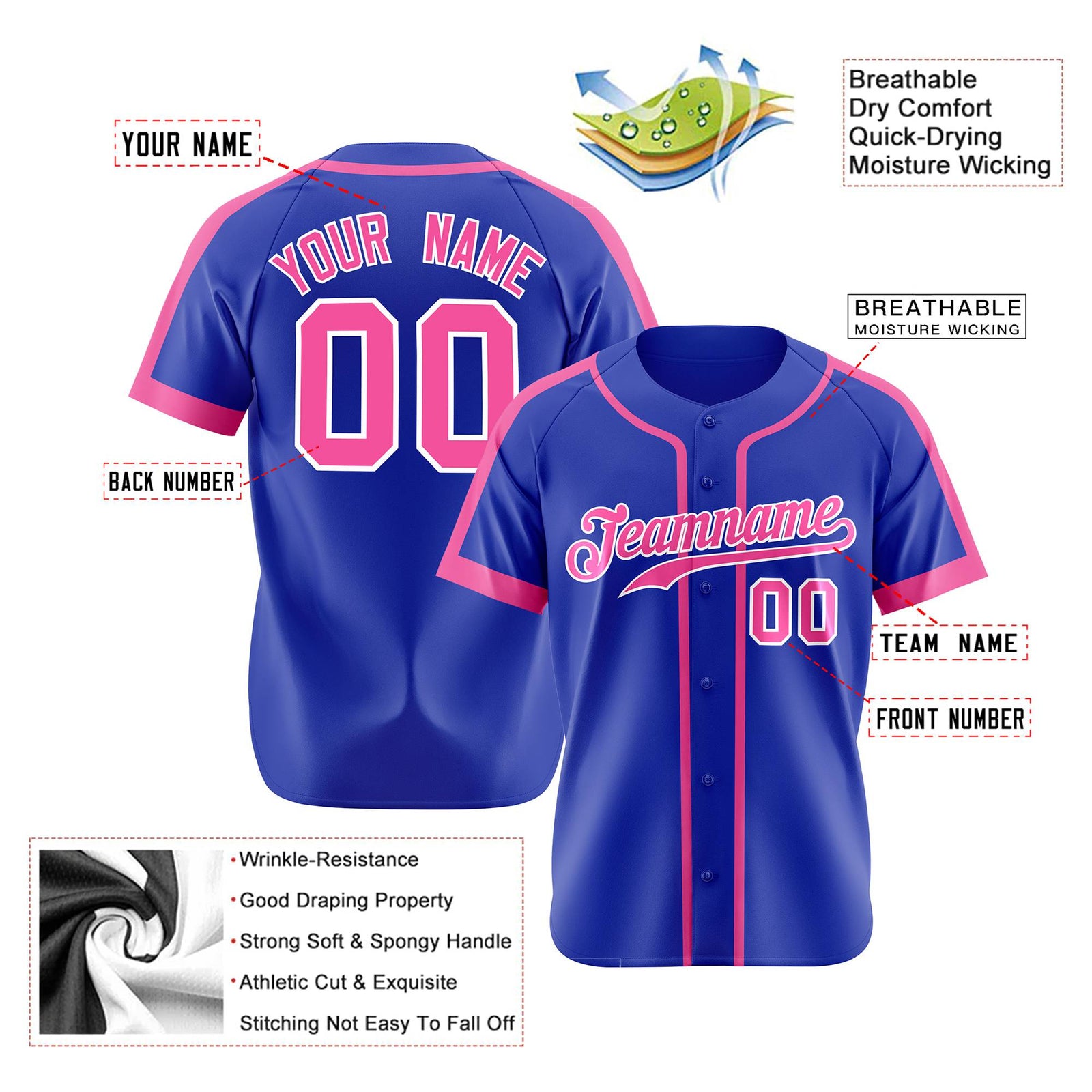Custom Royal Blue Pink White Baseball Jersey