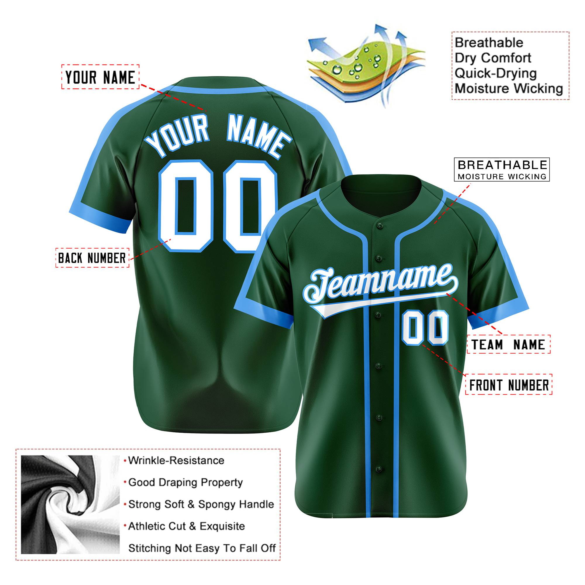 Custom Kelly Green Powder Blue White Baseball Jersey