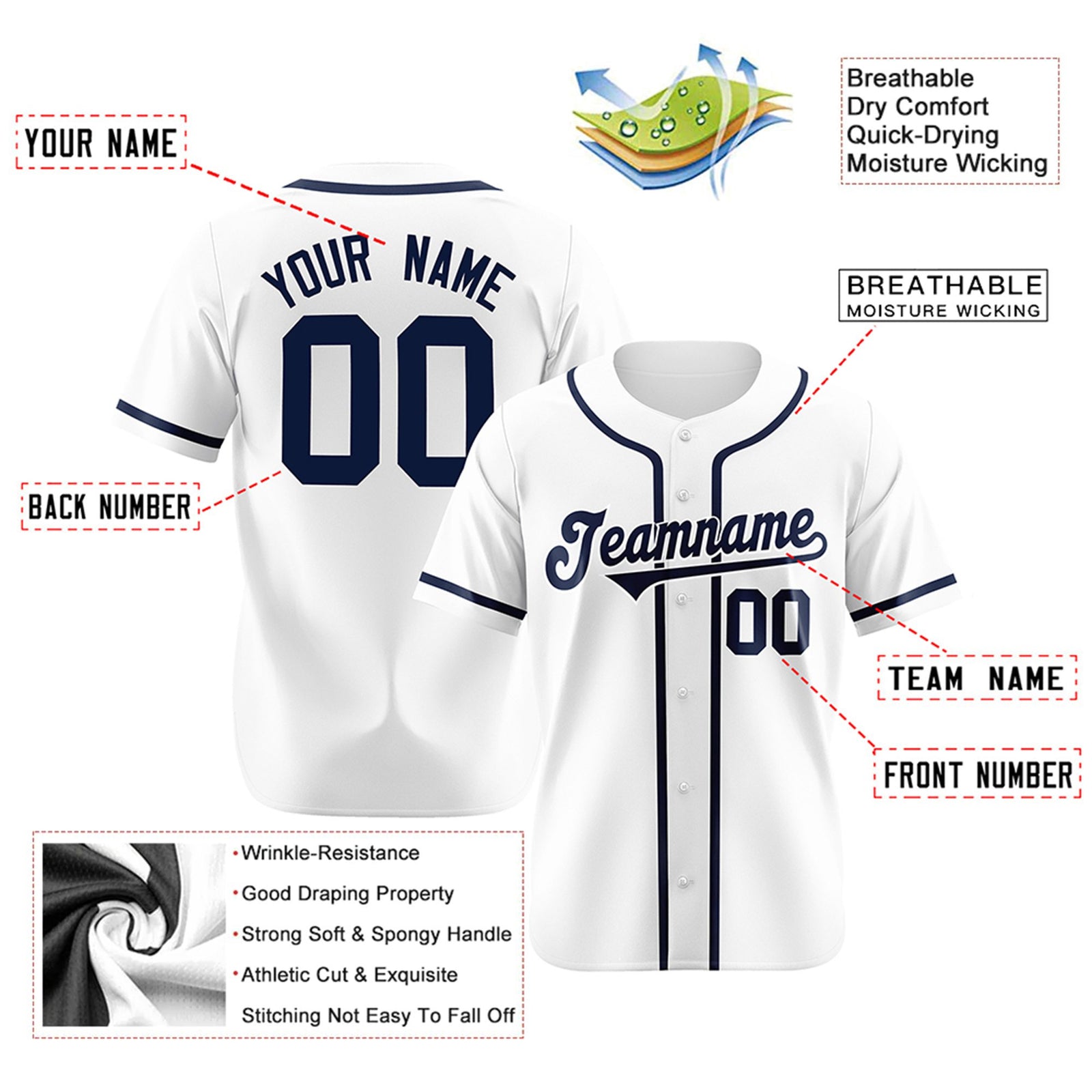 Custom White Navy Classic Style Authentic Baseball Jersey