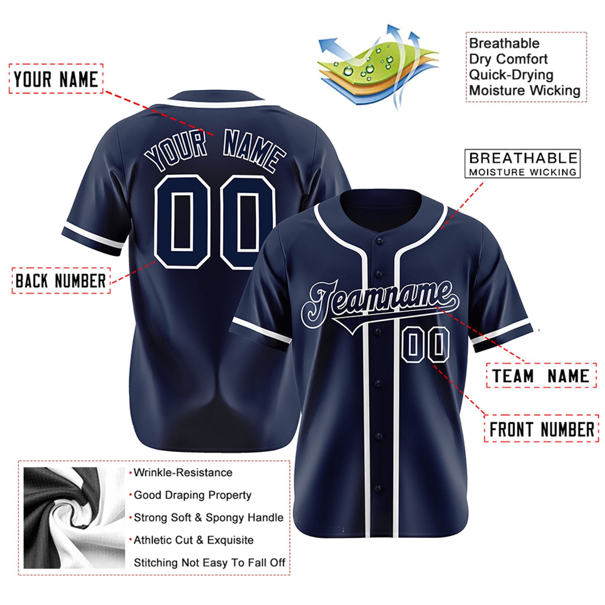 Custom Navy White Classic Style Authentic Baseball Jersey