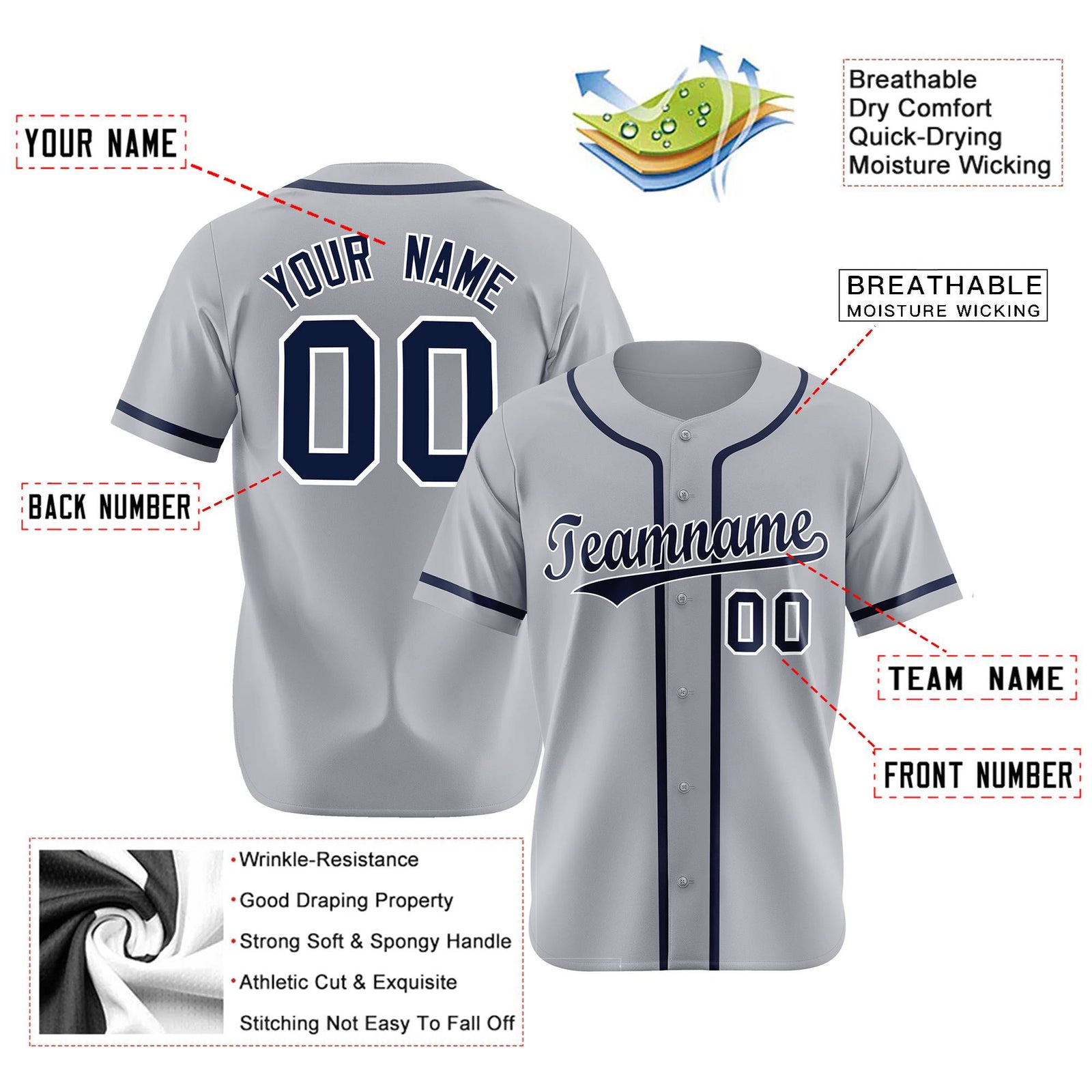 Custom Gray Navy Classic Style Authentic Baseball Jersey