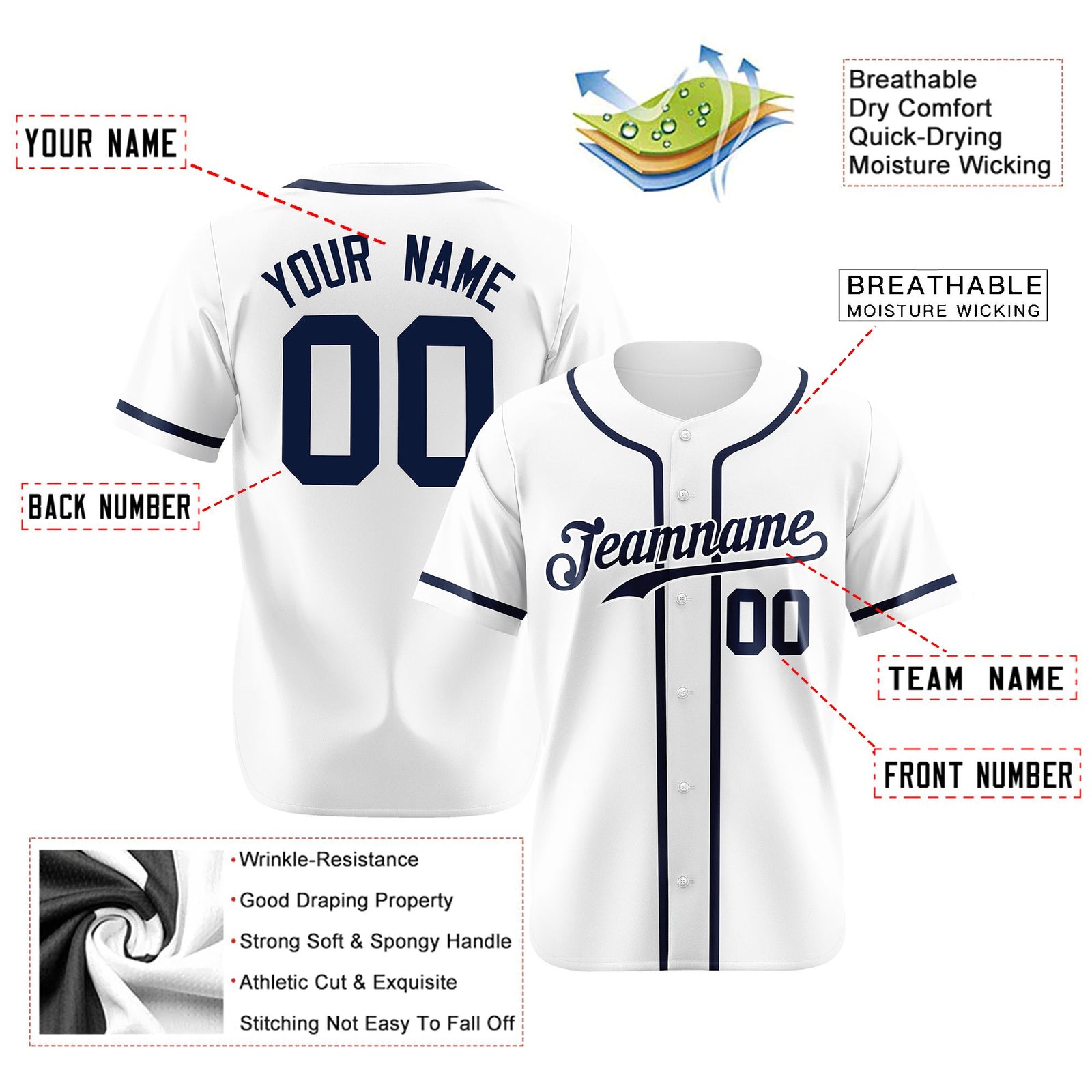 Custom White Navy Classic Style Authentic Baseball Jersey