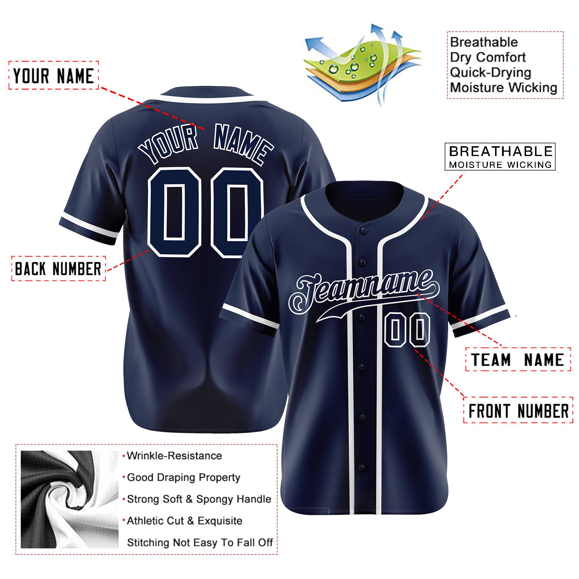 Custom Navy White Classic Style Authentic Baseball Jersey