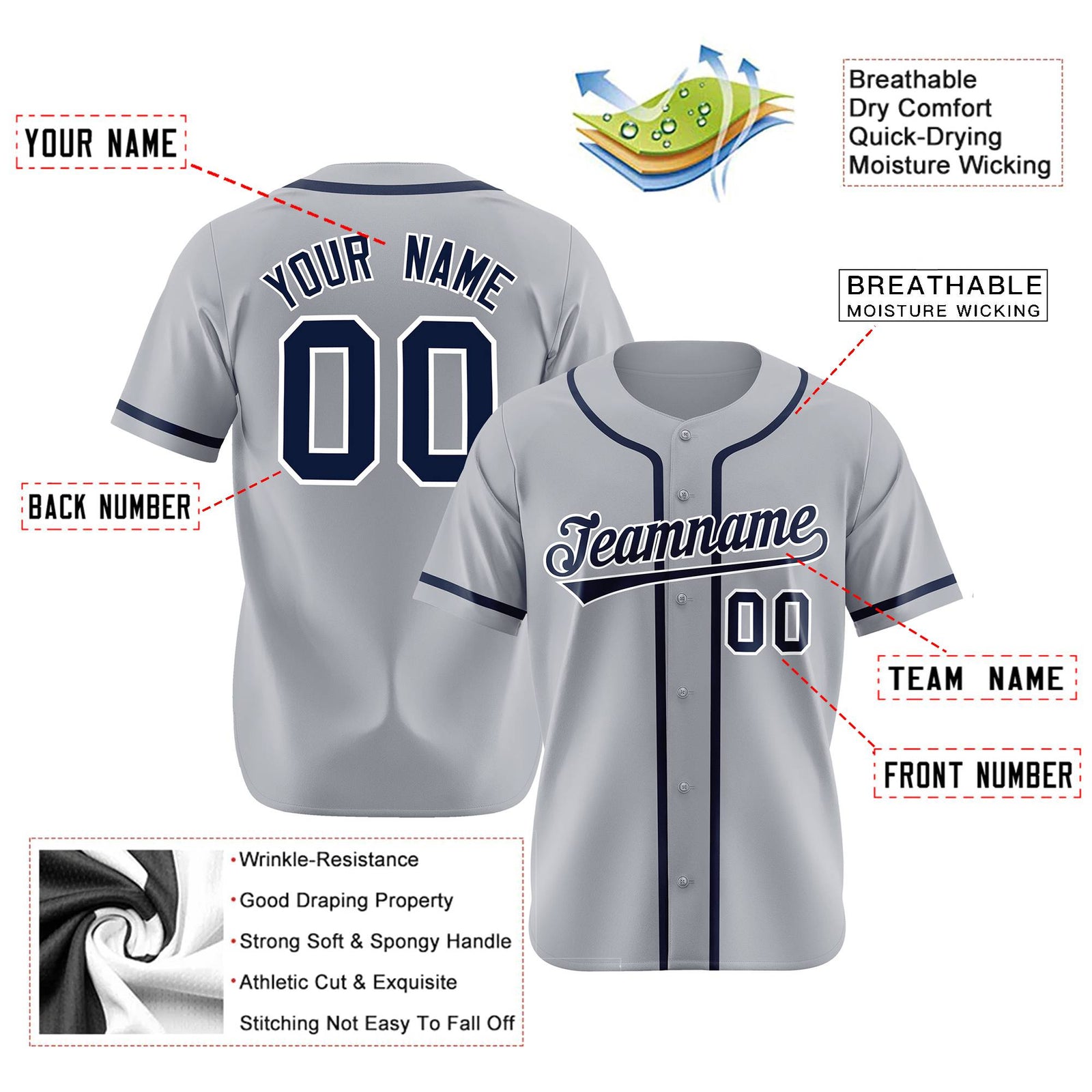 Custom Gray Navy Classic Style Authentic Baseball Jersey