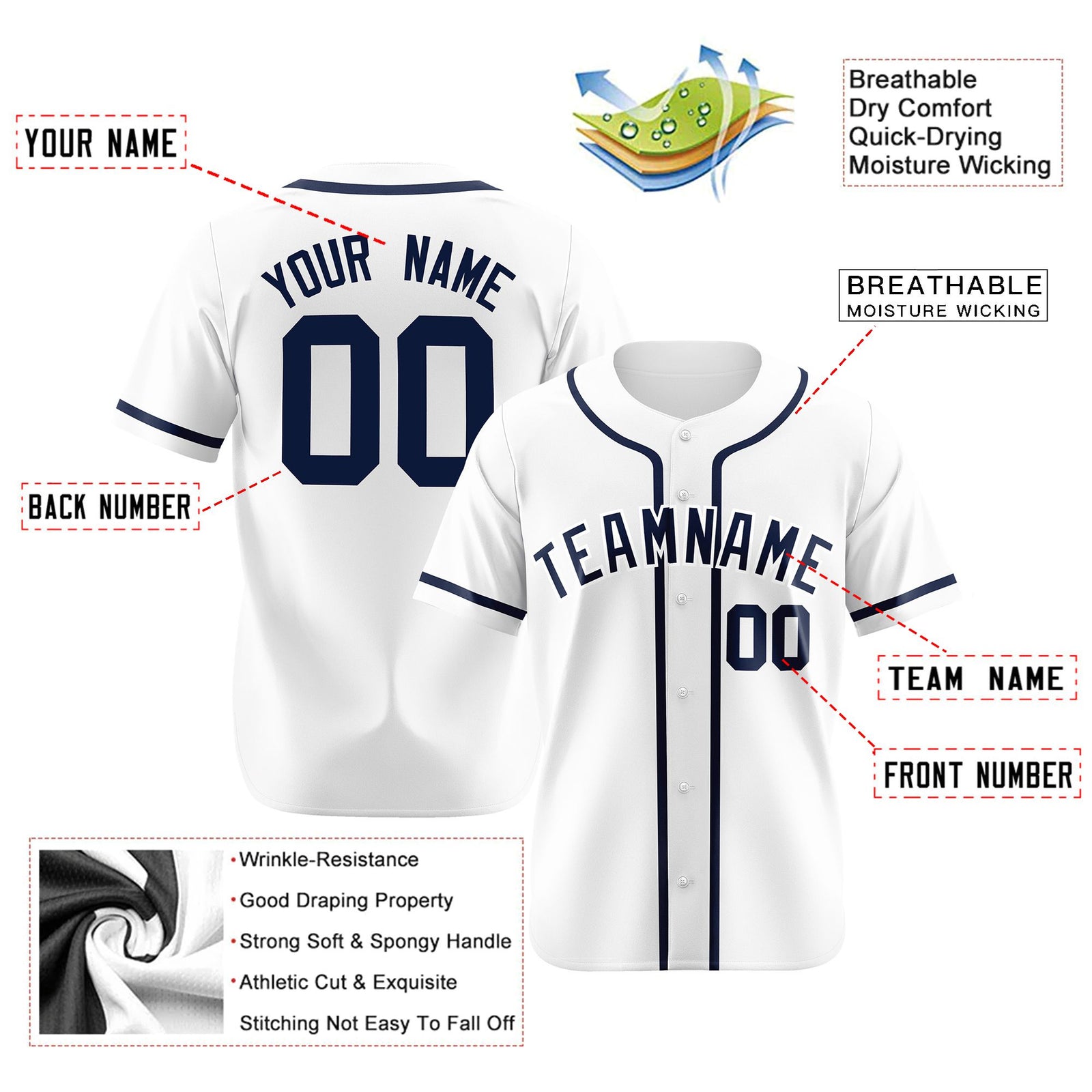 Custom White Navy Classic Style Authentic Baseball Jersey
