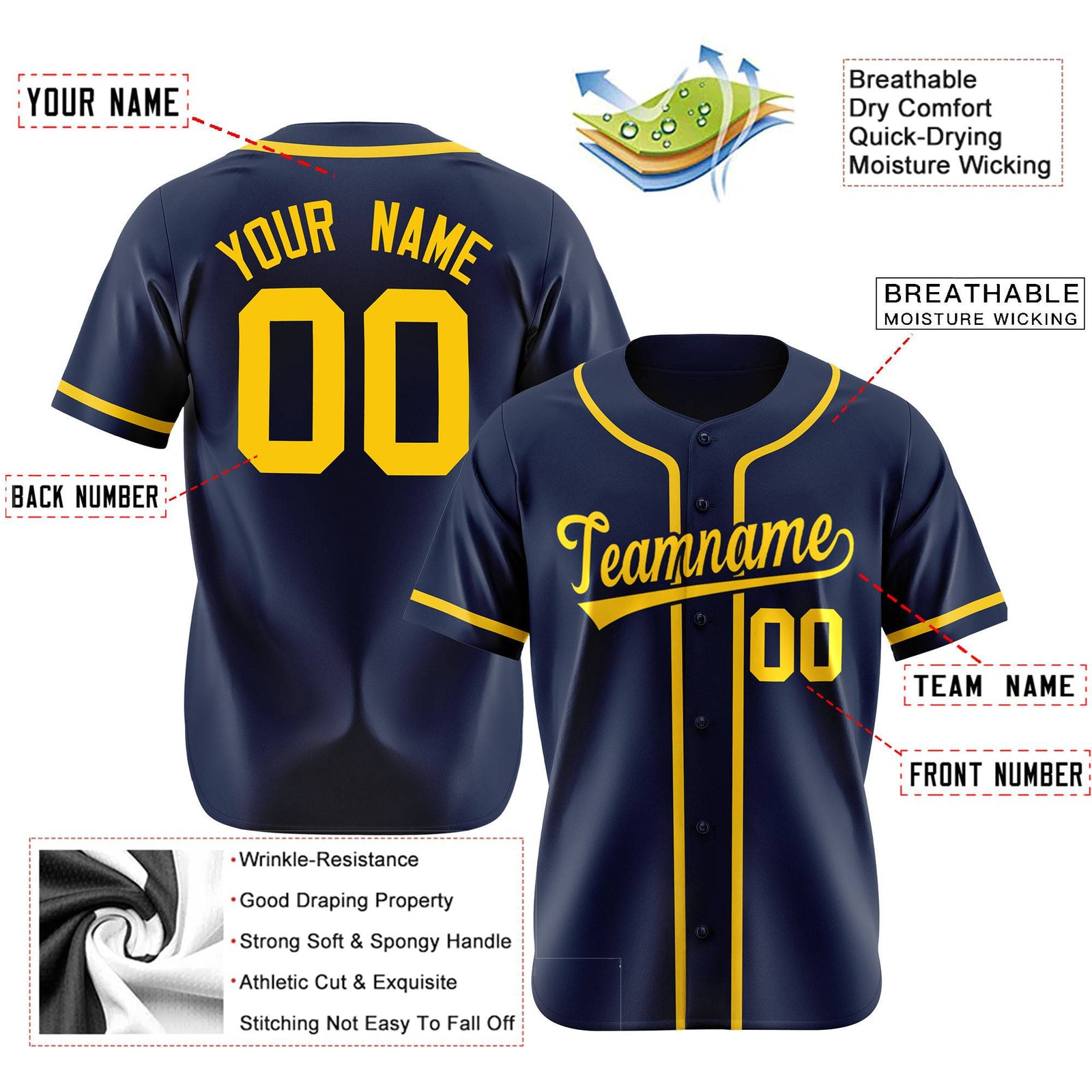 Custom Navy Gold Classic Style Authentic Baseball Jersey