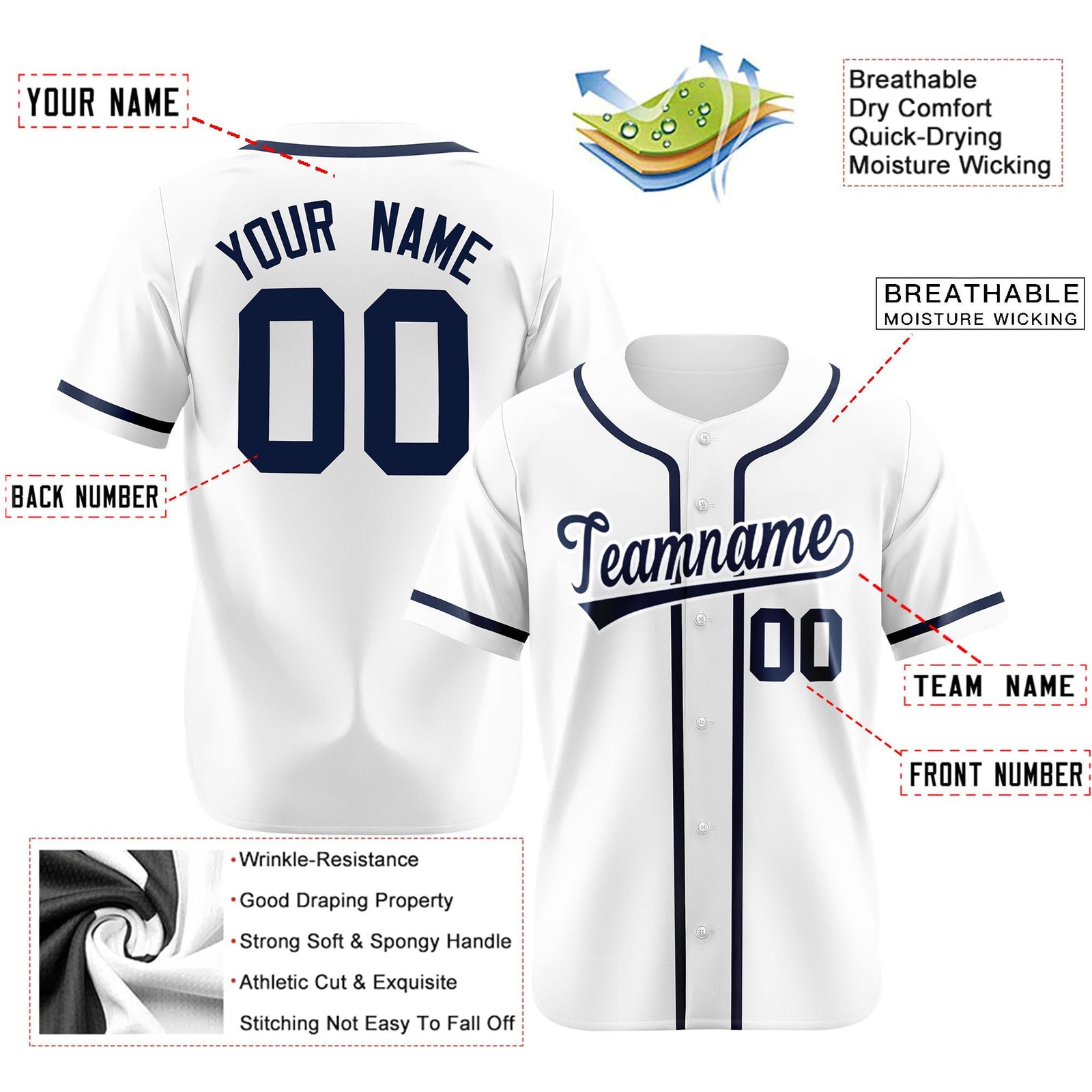 Custom White Navy Classic Style Authentic Baseball Jersey