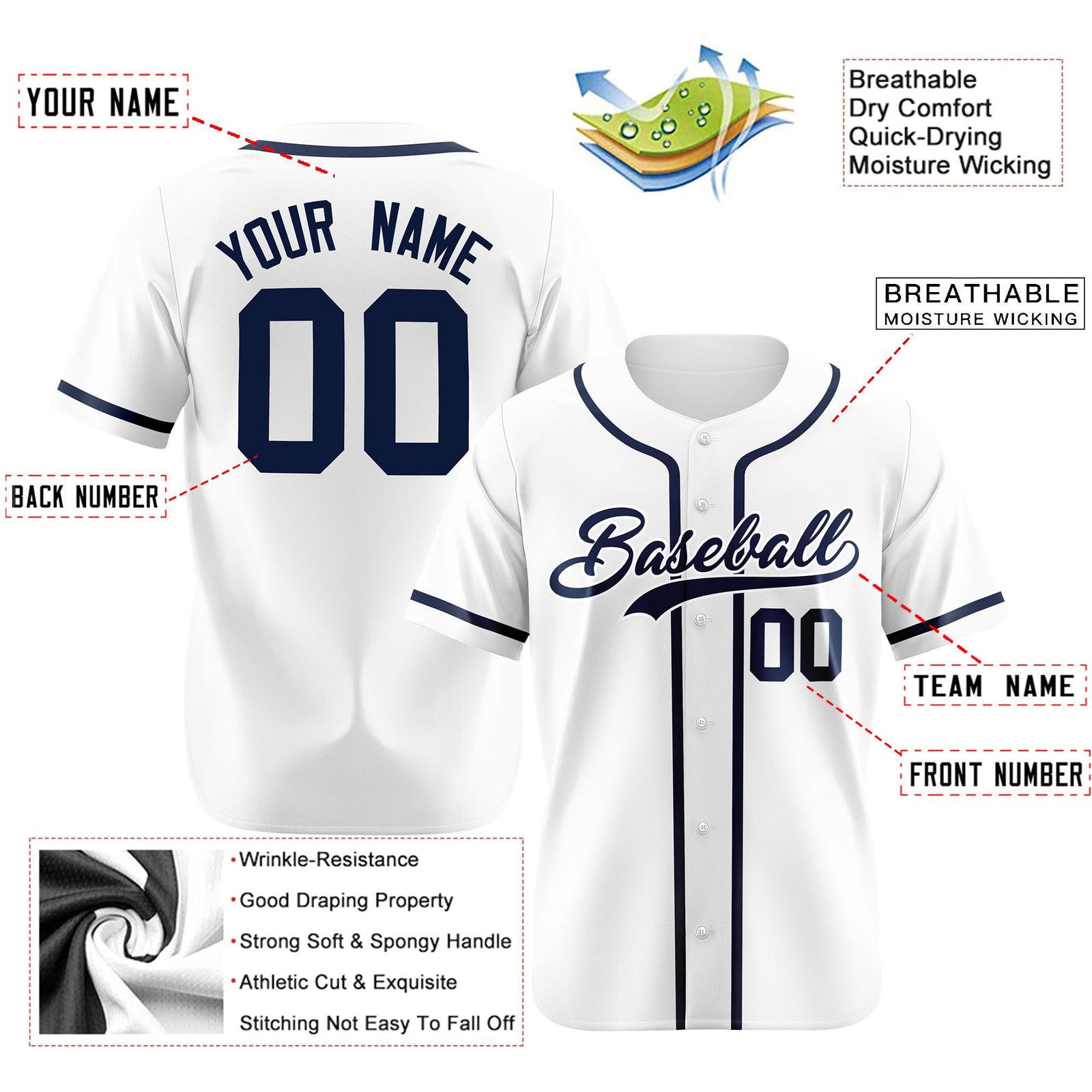 Custom White Navy Classic Style Authentic Baseball Jersey
