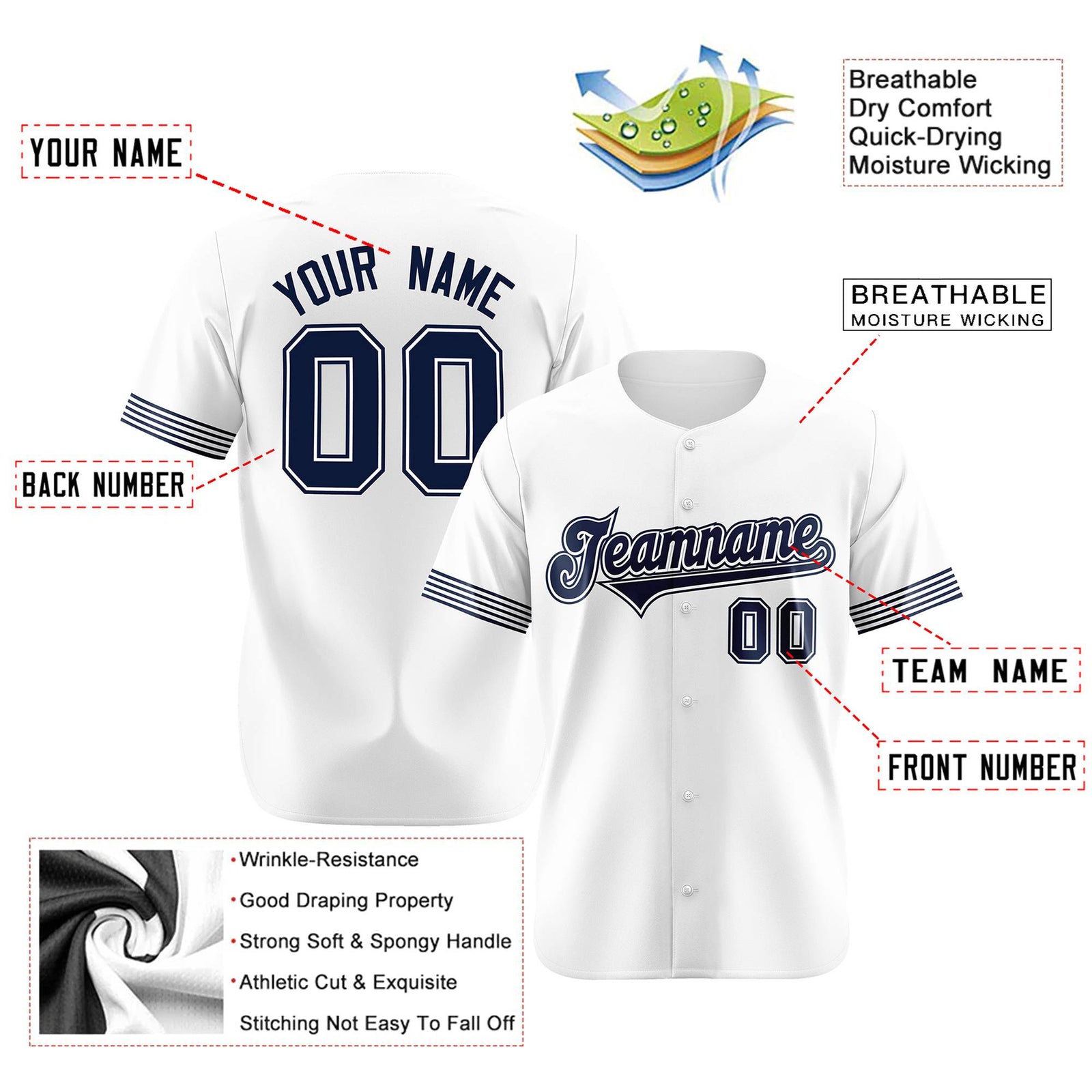 Custom White Navy Classic Style Authentic Baseball Jersey