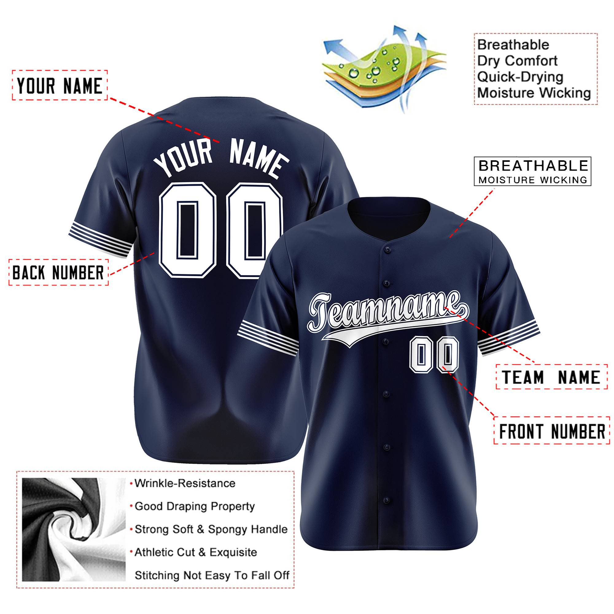 Custom Navy White Classic Style Authentic Baseball Jersey