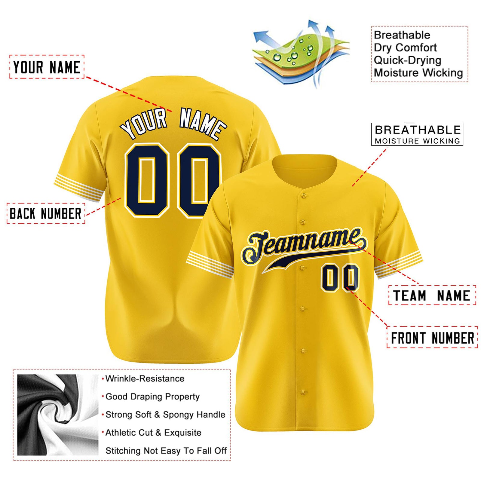 Custom Gold Navy-Black Classic Style Authentic Baseball Jersey