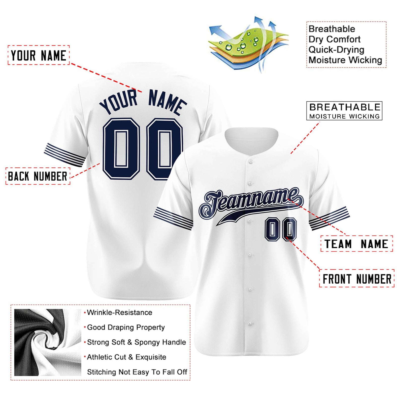 Custom White Navy Classic Style Authentic Baseball Jersey