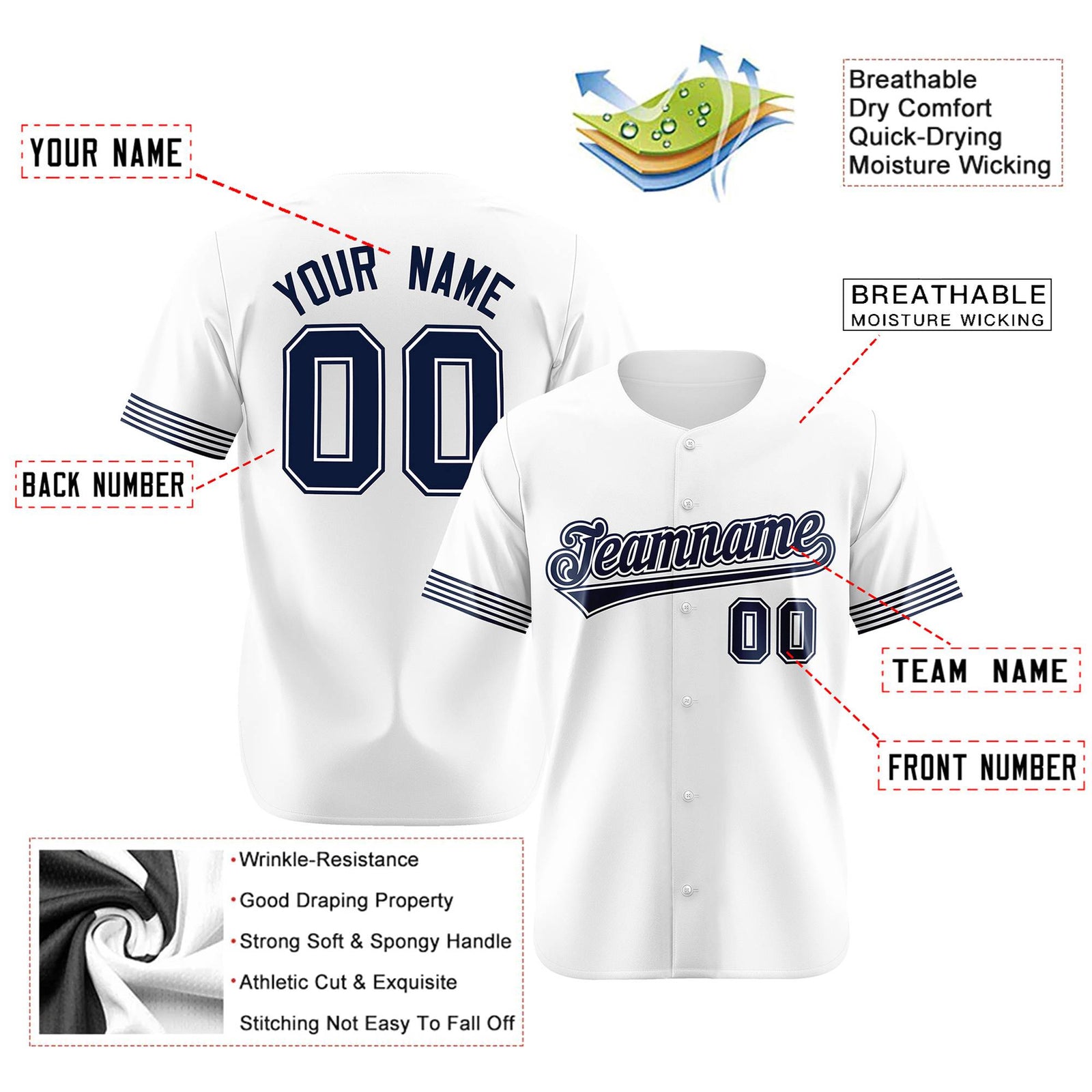 Custom White Navy Classic Style Authentic Baseball Jersey