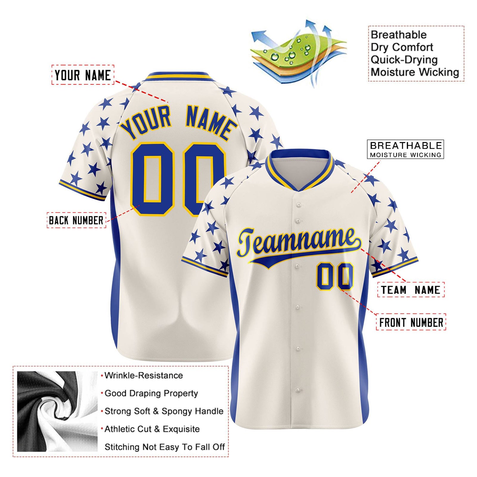 Custom Gream Royal Blue Gradient Side Personalized Star Pattern Authentic Baseball Jersey