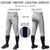 Custom Gray Navy Classic Fit Stretch Practice Knickers Baseball Pants