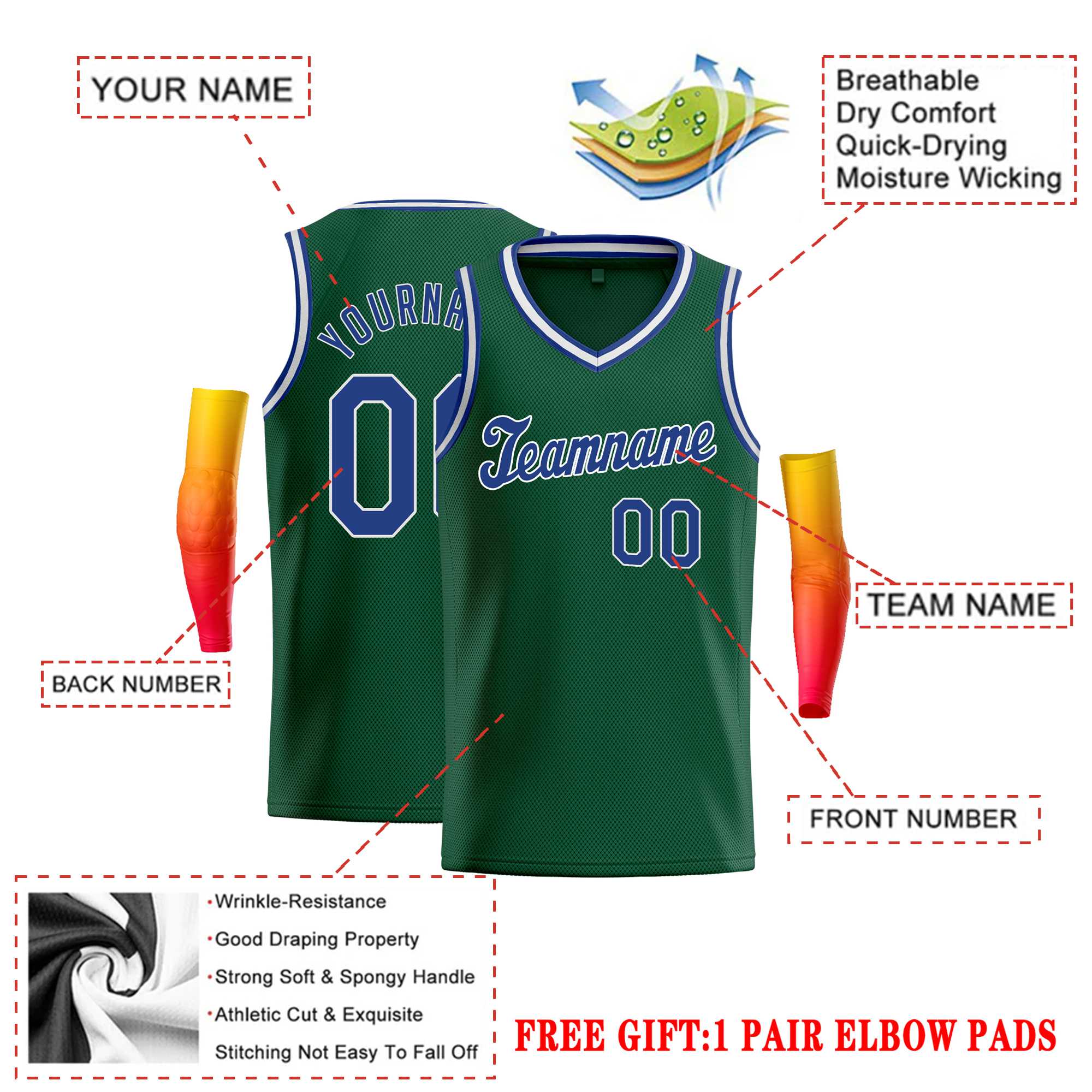 Custom Green Royal-1 White Round Neck Rib-Knit Basketball Jersey