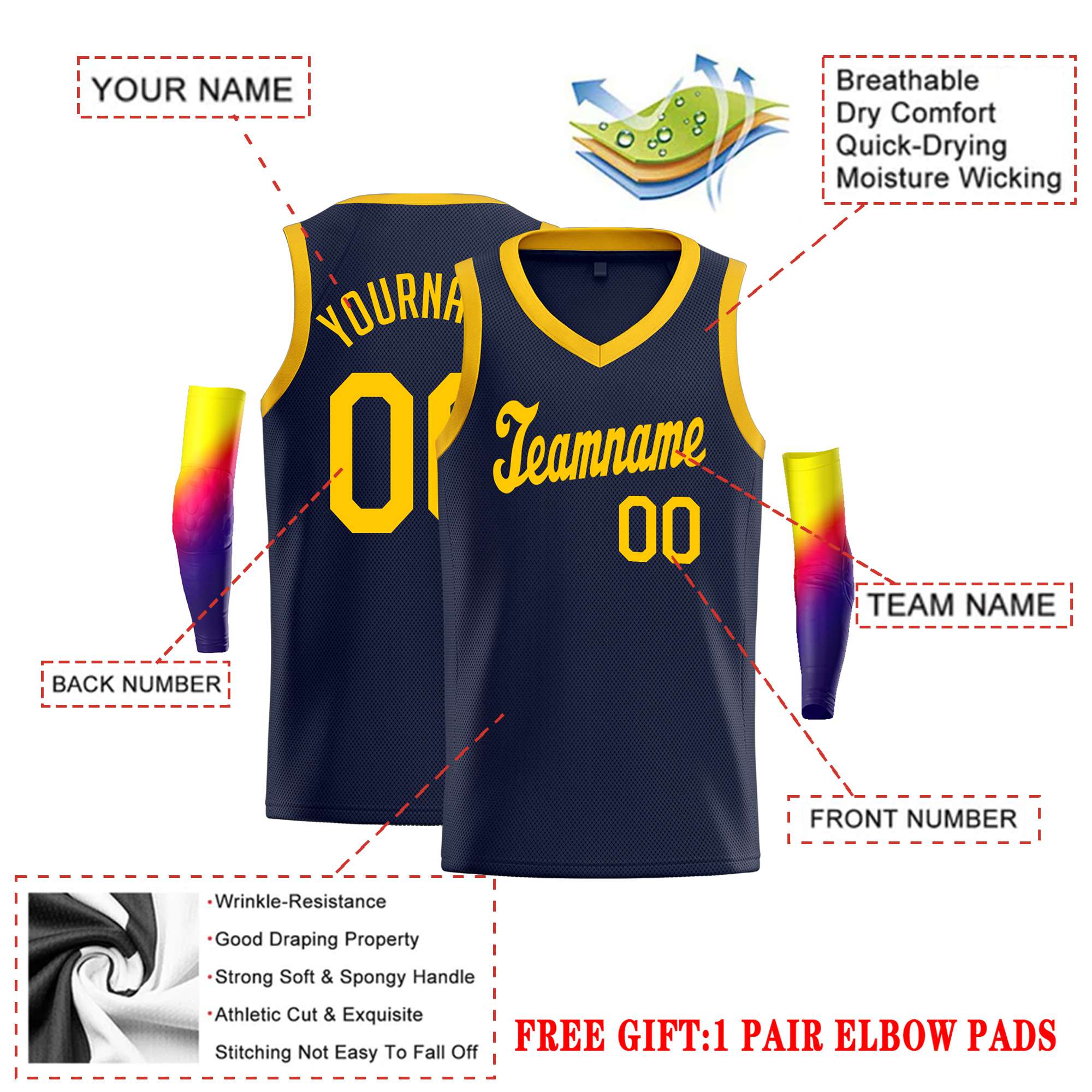 Custom Navy Yellow Round Neck Rib-Knit Basketball Jersey