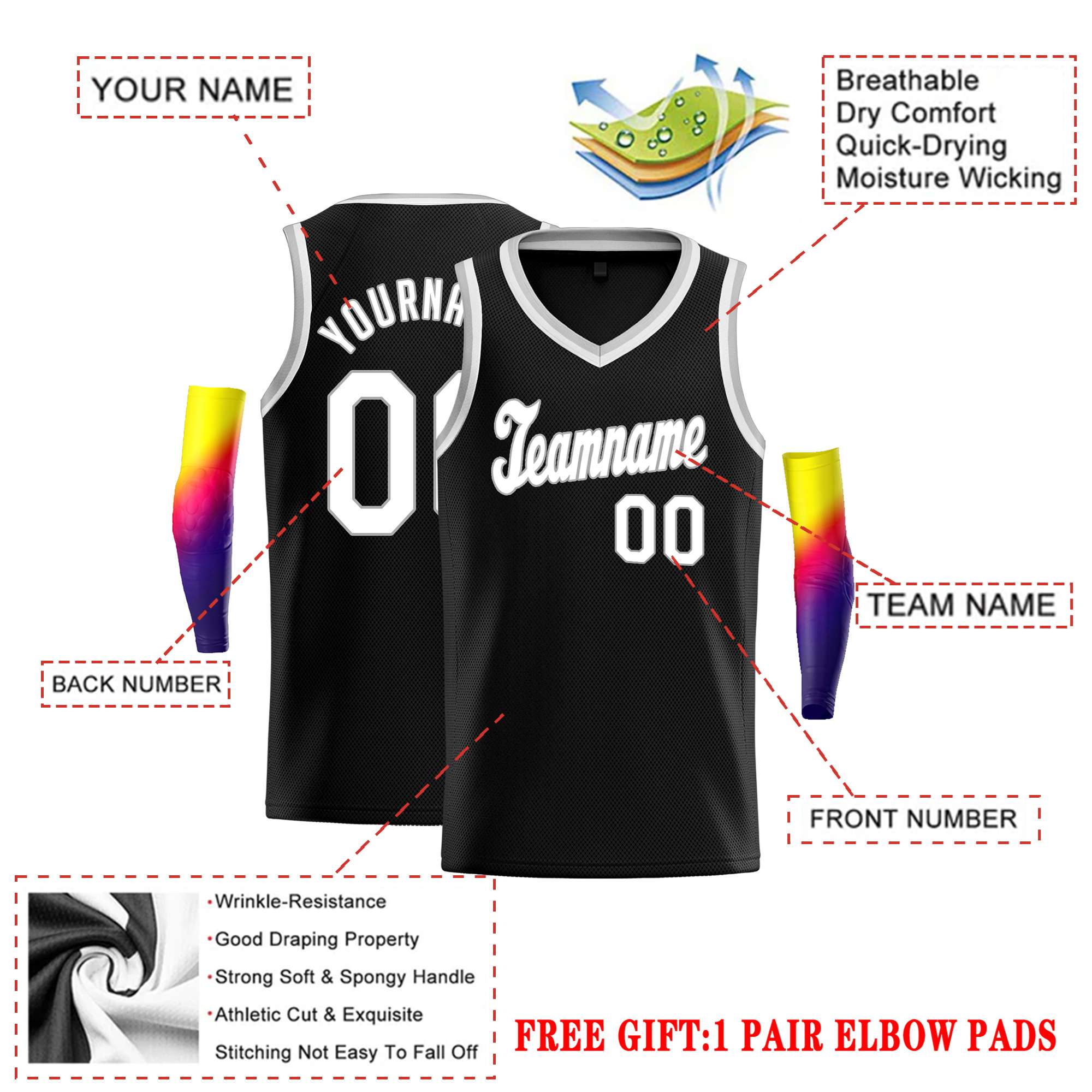 Custom Black Gray-White Round Neck Rib-Knit Basketball Jersey