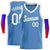 Custom Royal White Round Neck Rib-Knit Basketball Jersey