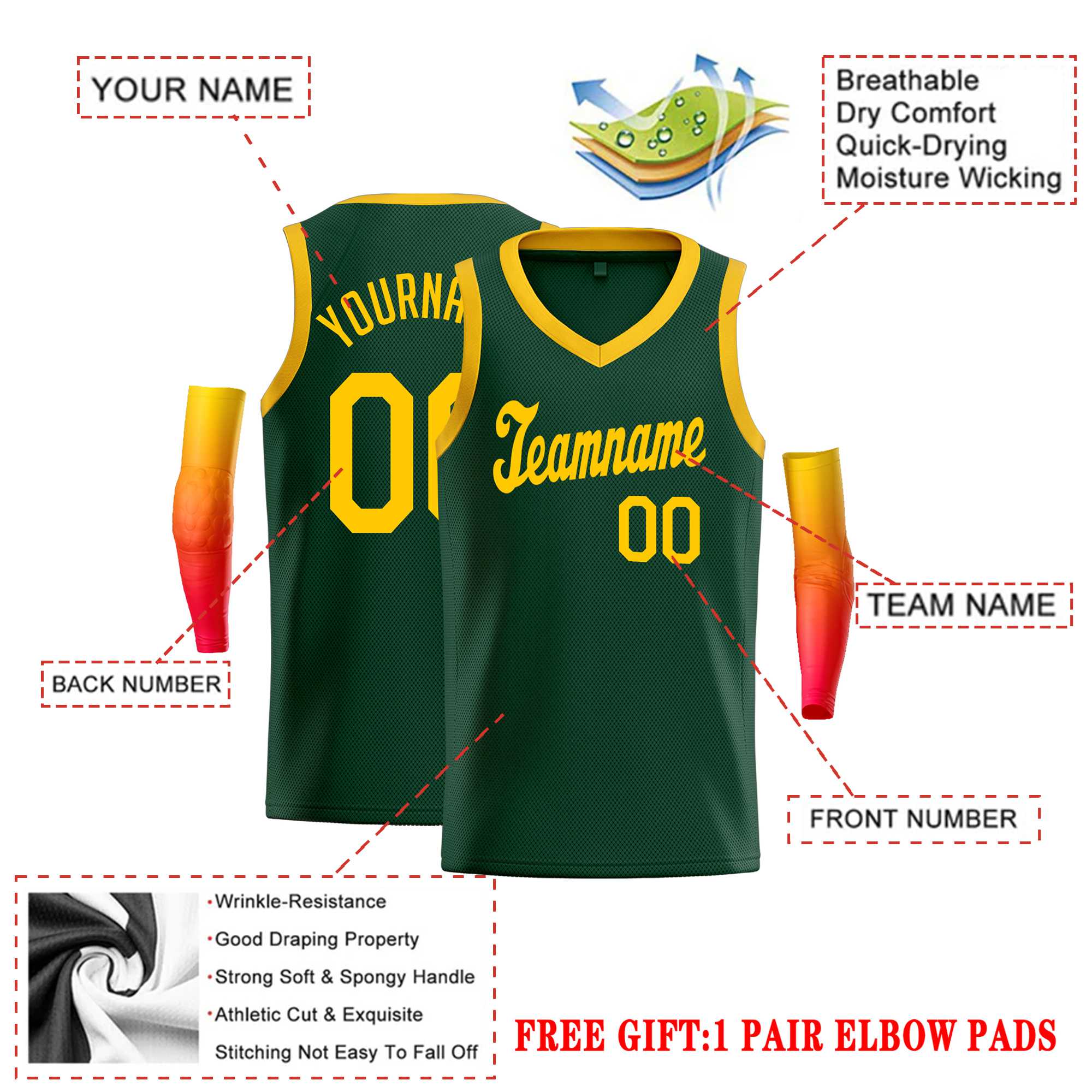 Custom Green Yellow Round Neck Rib-Knit Basketball Jersey