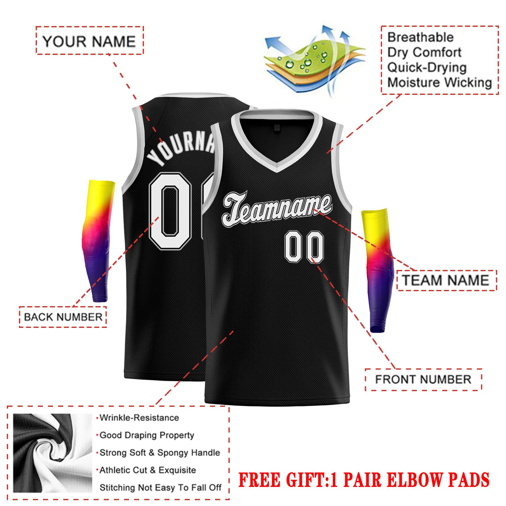 Custom Black Gray-White Round Neck Rib-Knit Basketball Jersey