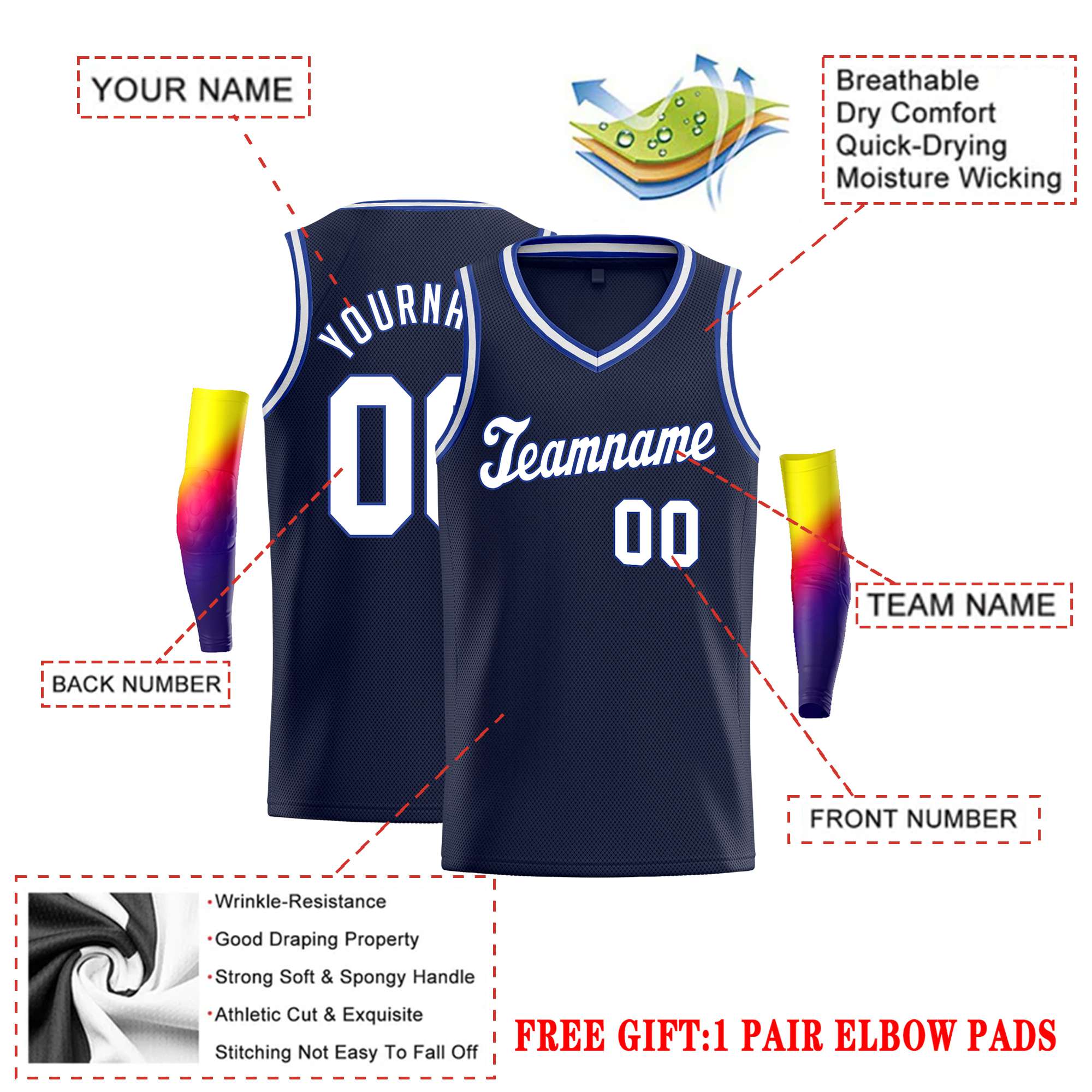 Custom Navy Royal-1 White Round Neck Rib-Knit Basketball Jersey