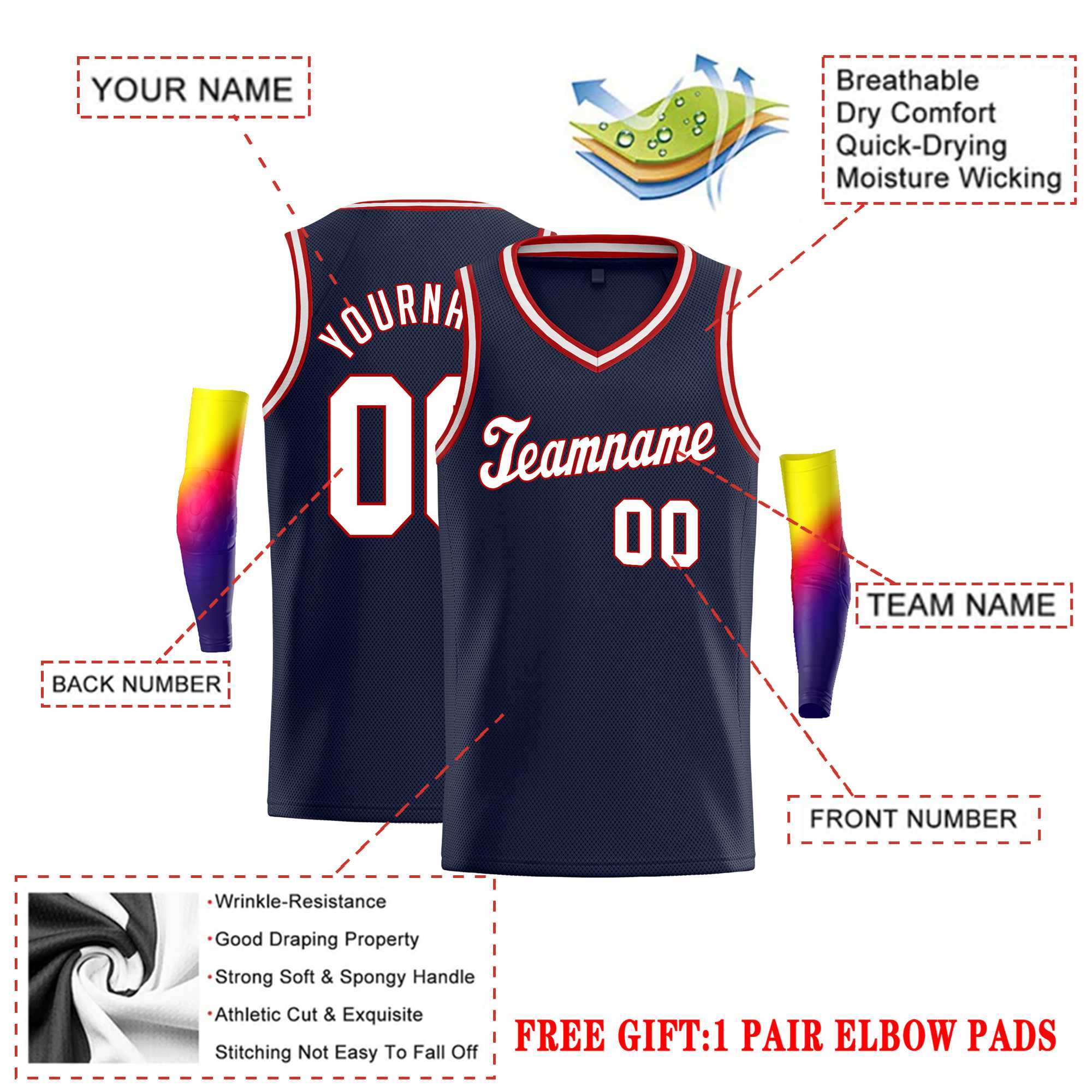 Custom Navy Red White Round Neck Rib-Knit Basketball Jersey