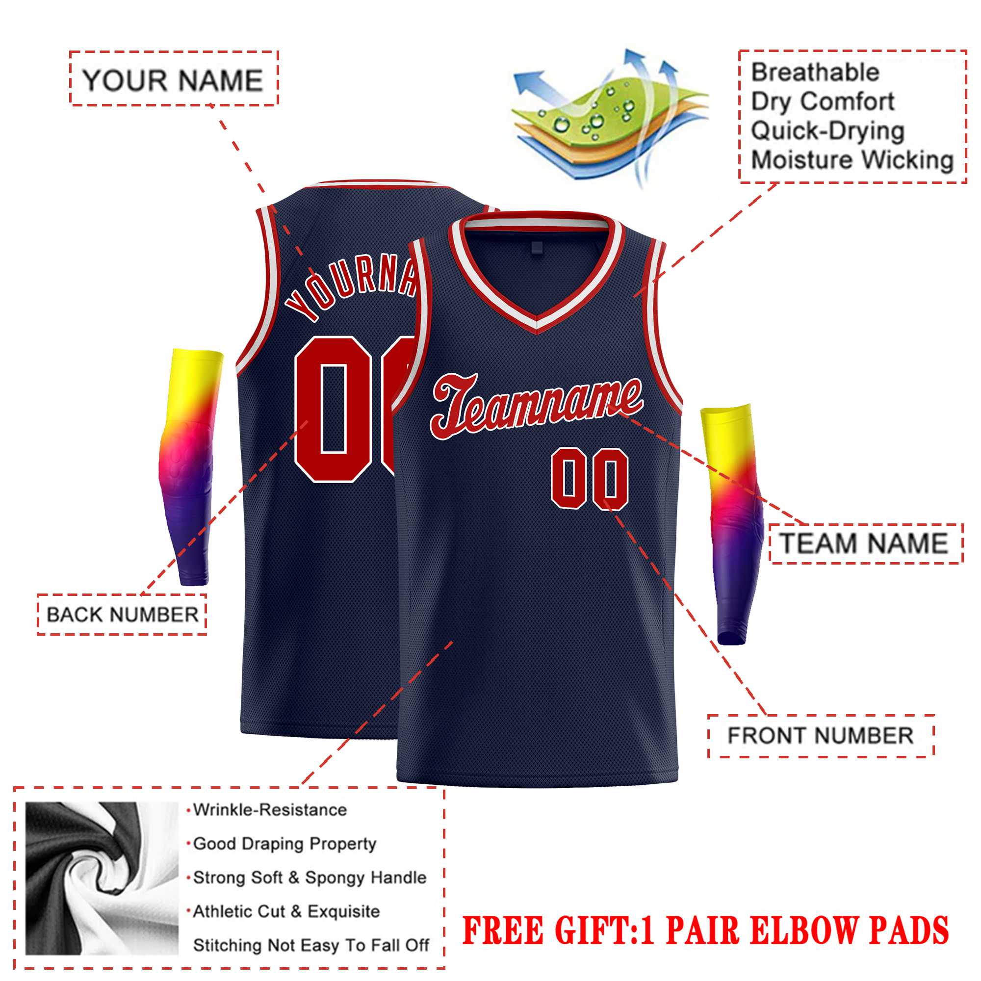 Custom Navy Red White Round Neck Rib-Knit Basketball Jersey