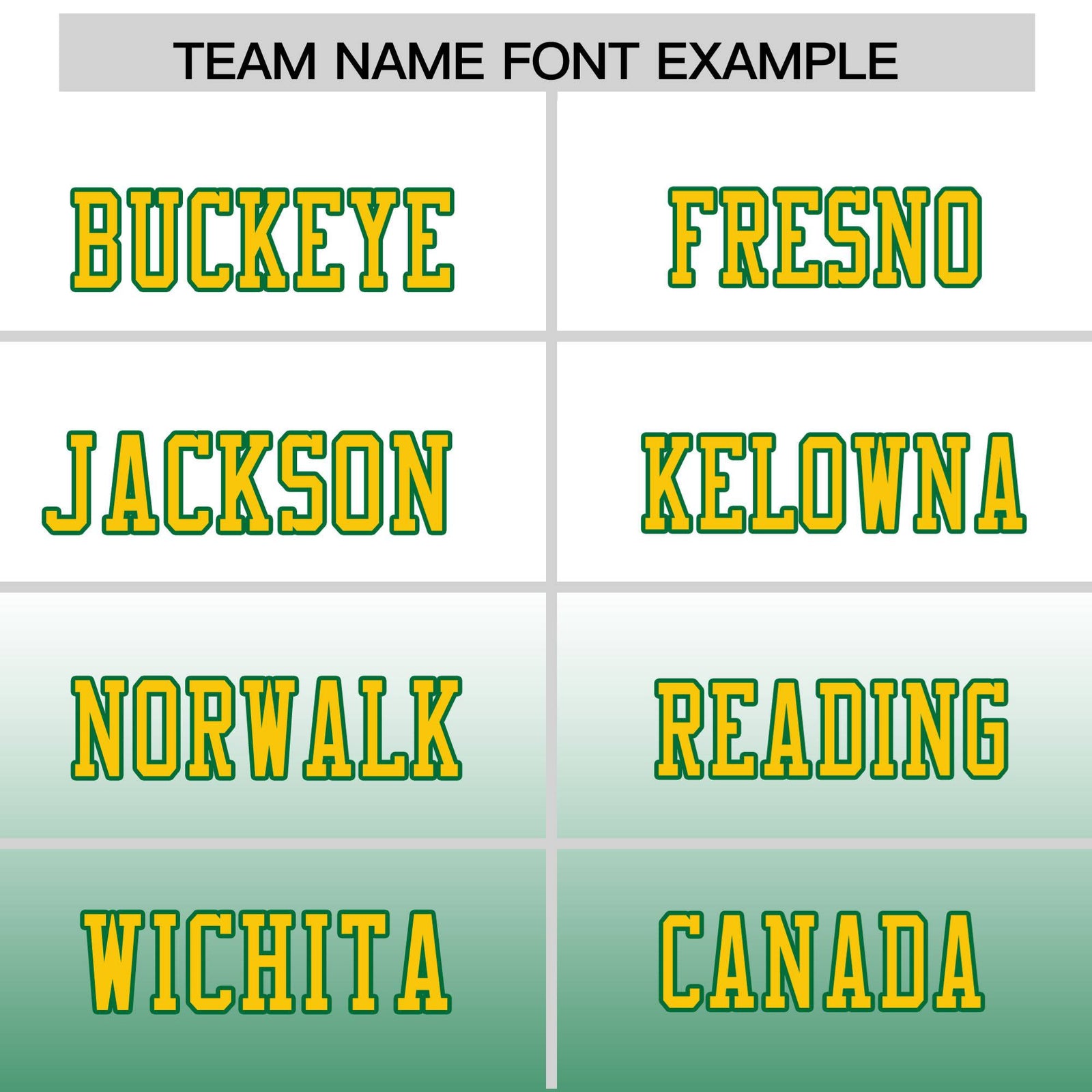 Custom White-Kelly Green-Gold Gradient Fashion Mesh Authentic Football Jersey