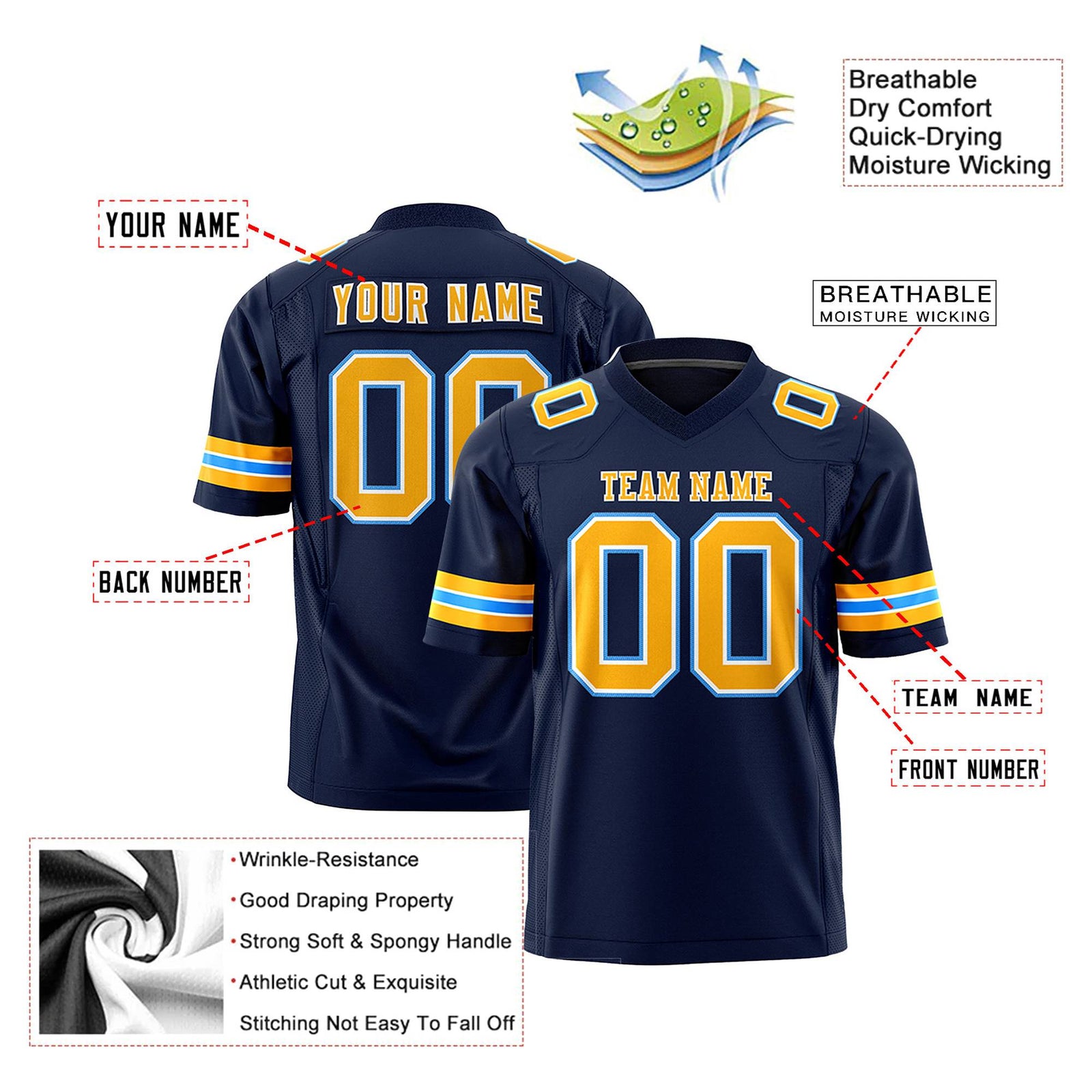 Custom Navy Yellow-Powder Blue Mesh Authentic Football Jersey