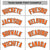 Custom White- Orange-Powder Blue Bomber Full-Snap Varsity Letterman Jacket