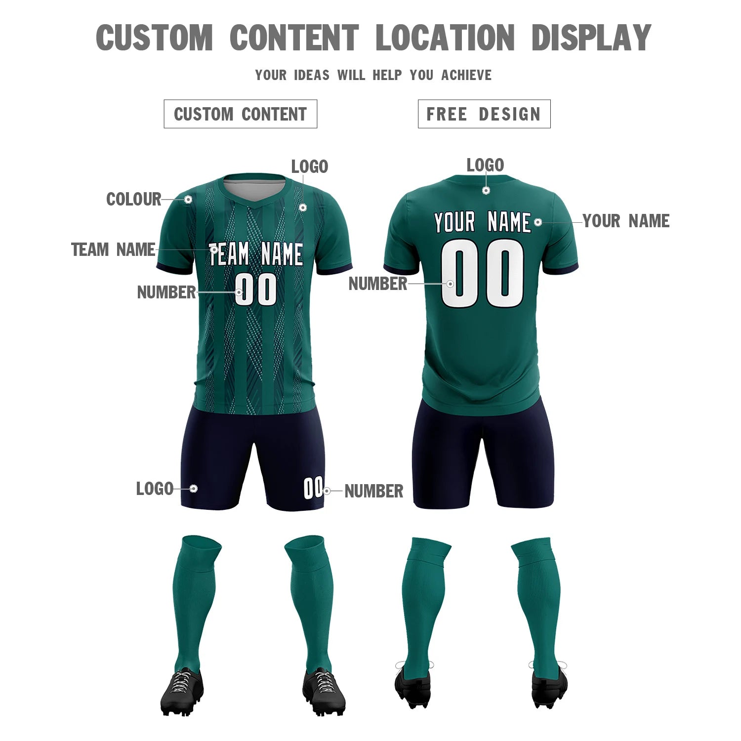 Custom Midnight Green Navy-White Soft Soccer Sets Jersey