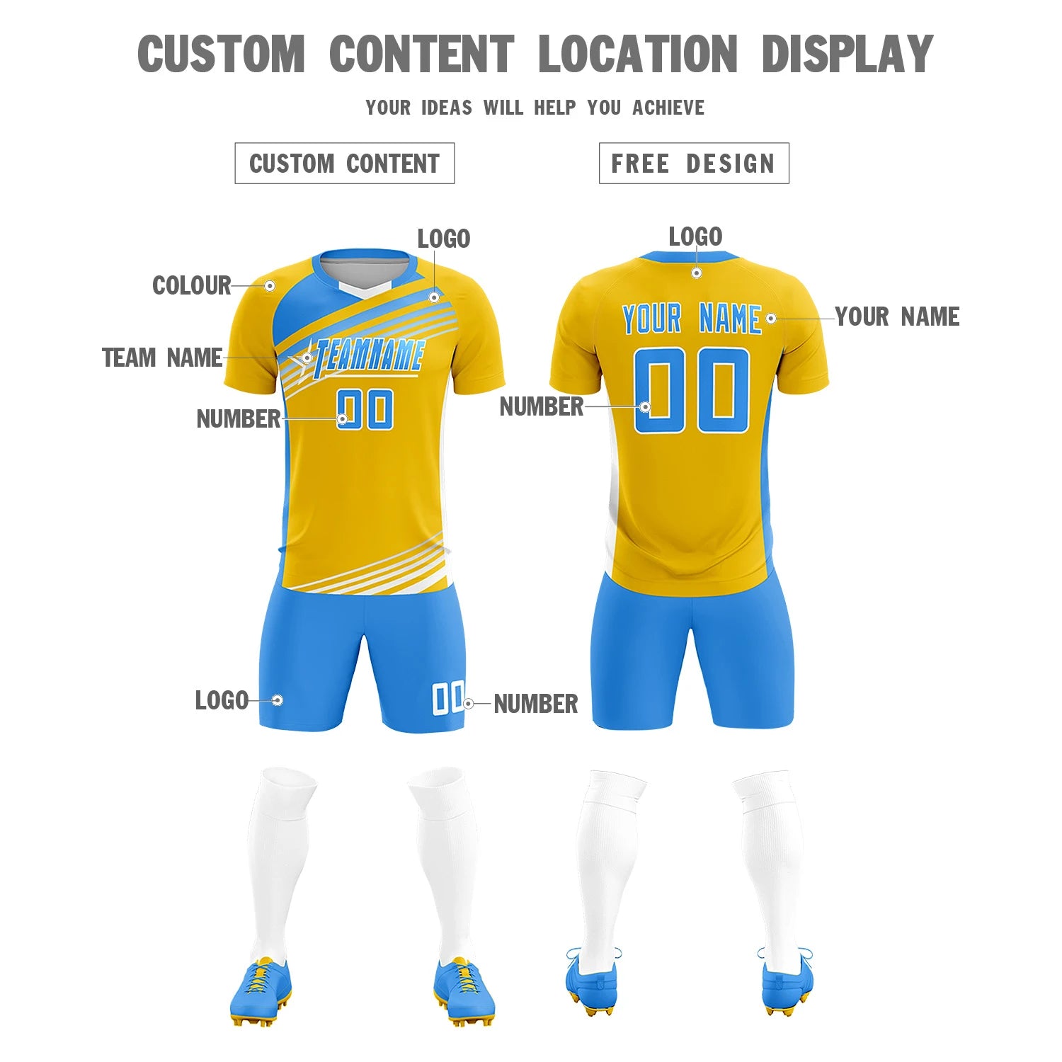 Custom Yellow Powder Blue Gradient Sport Soccer Sets Jersey