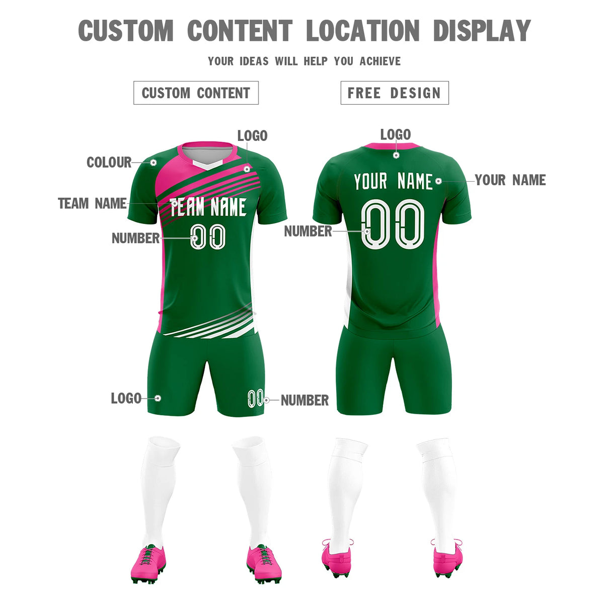 Custom Kelly Green Pink-White Gradient Sport Soccer Sets Jersey