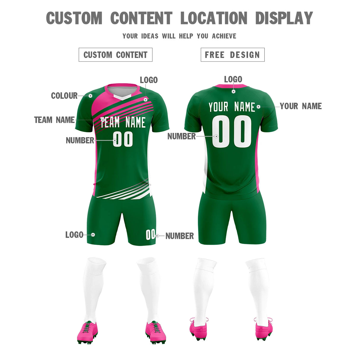 Custom Kelly Green Pink-White Gradient Sport Soccer Sets Jersey