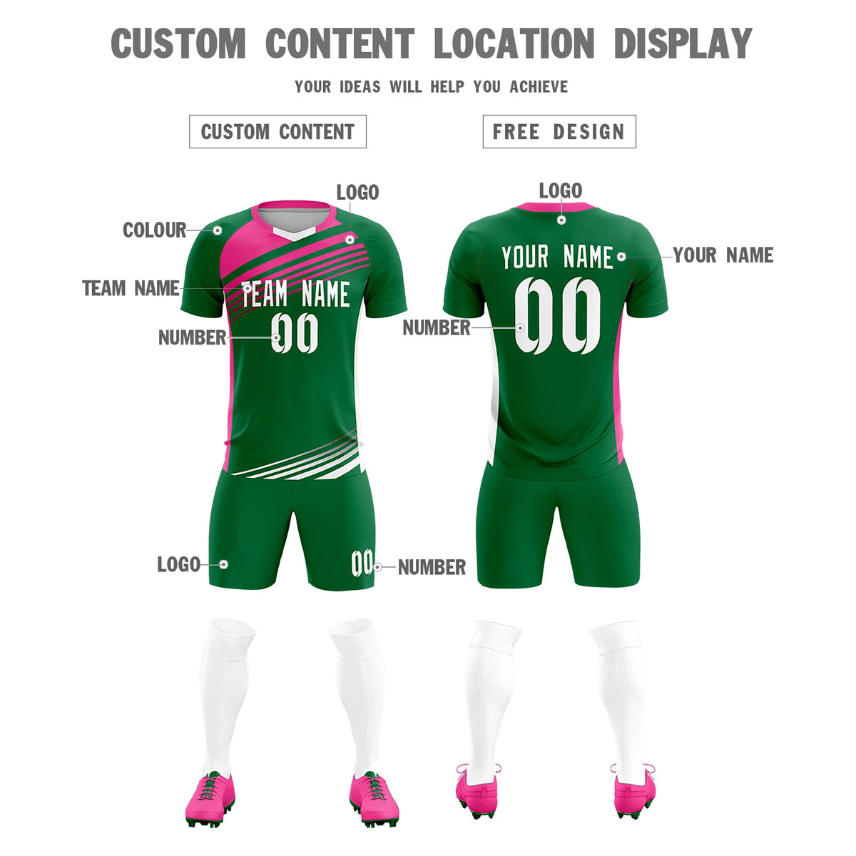 Custom Kelly Green Pink-White Gradient Sport Soccer Sets Jersey